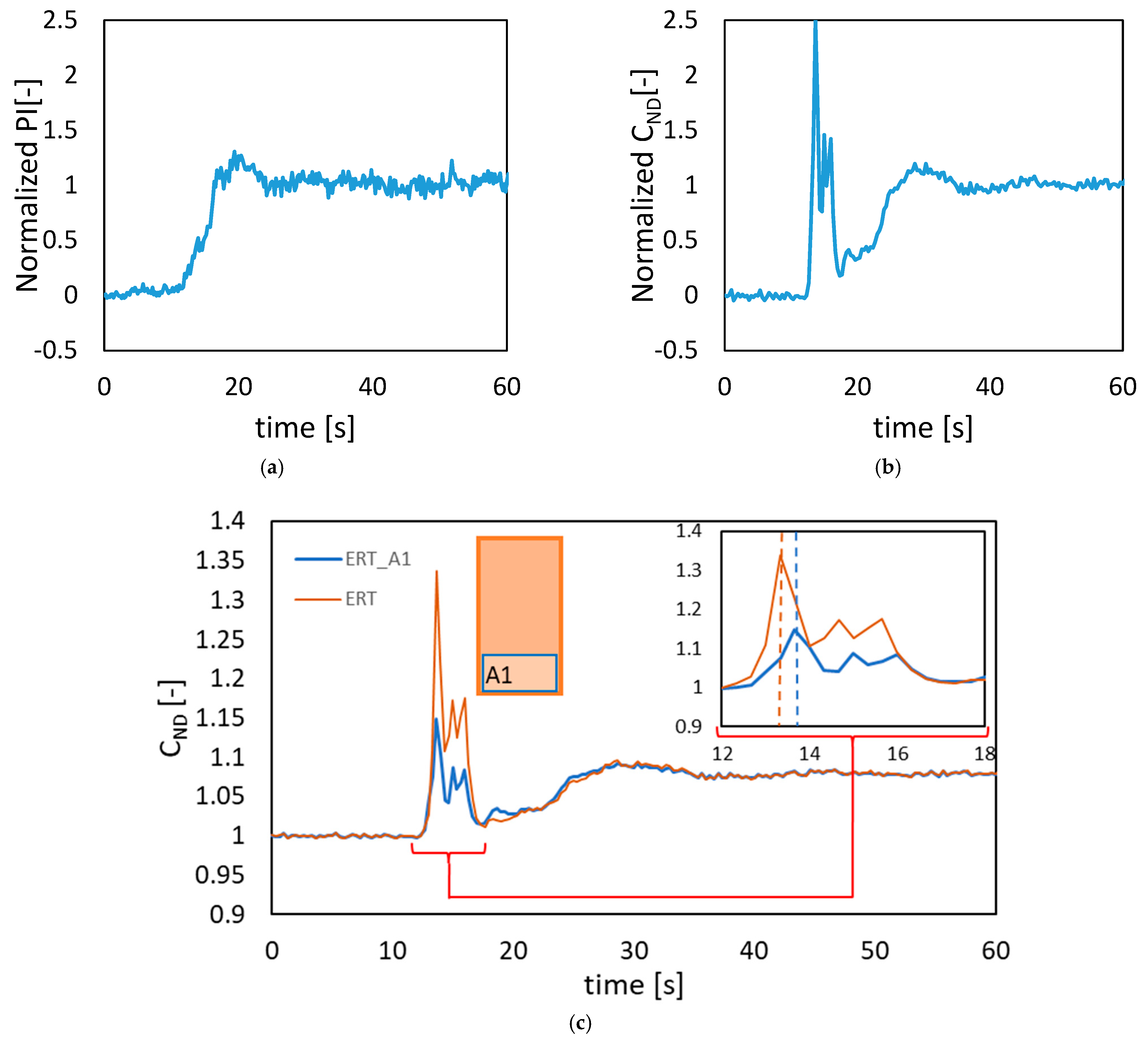Fluids 10 00064 g002