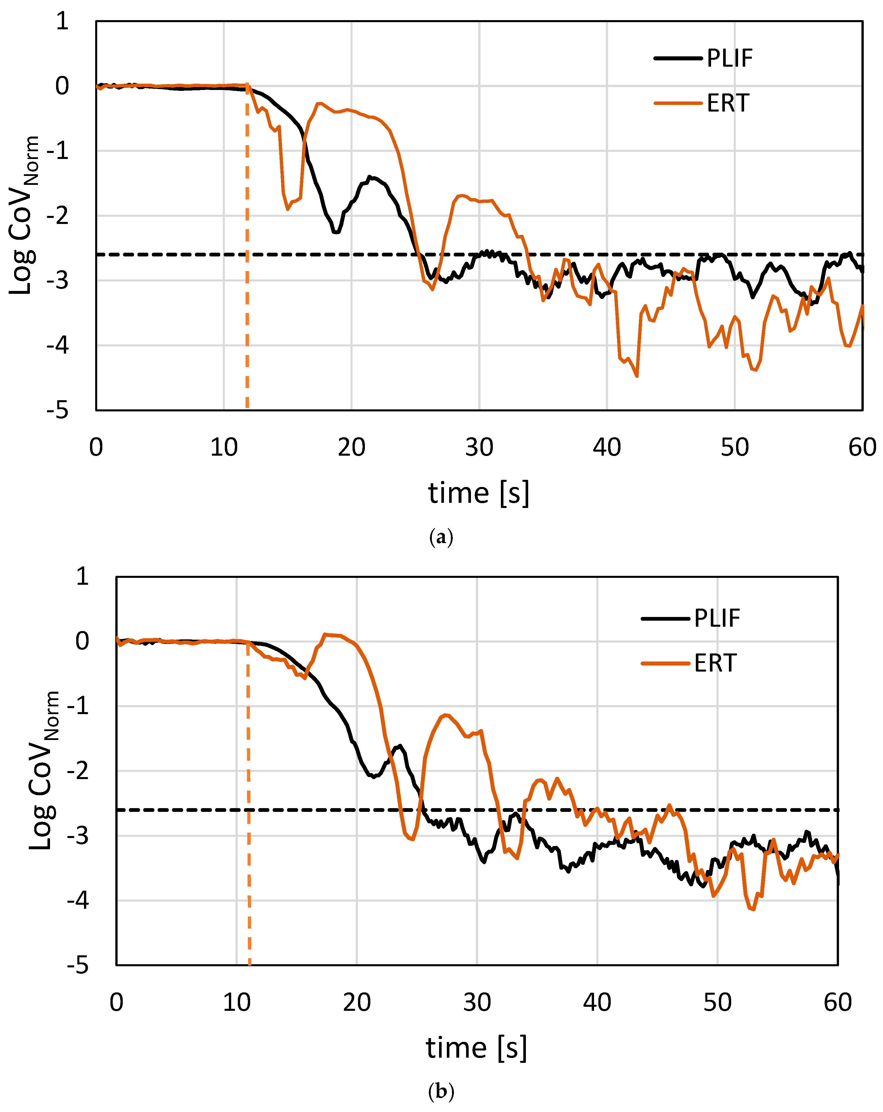Fluids 10 00064 g005