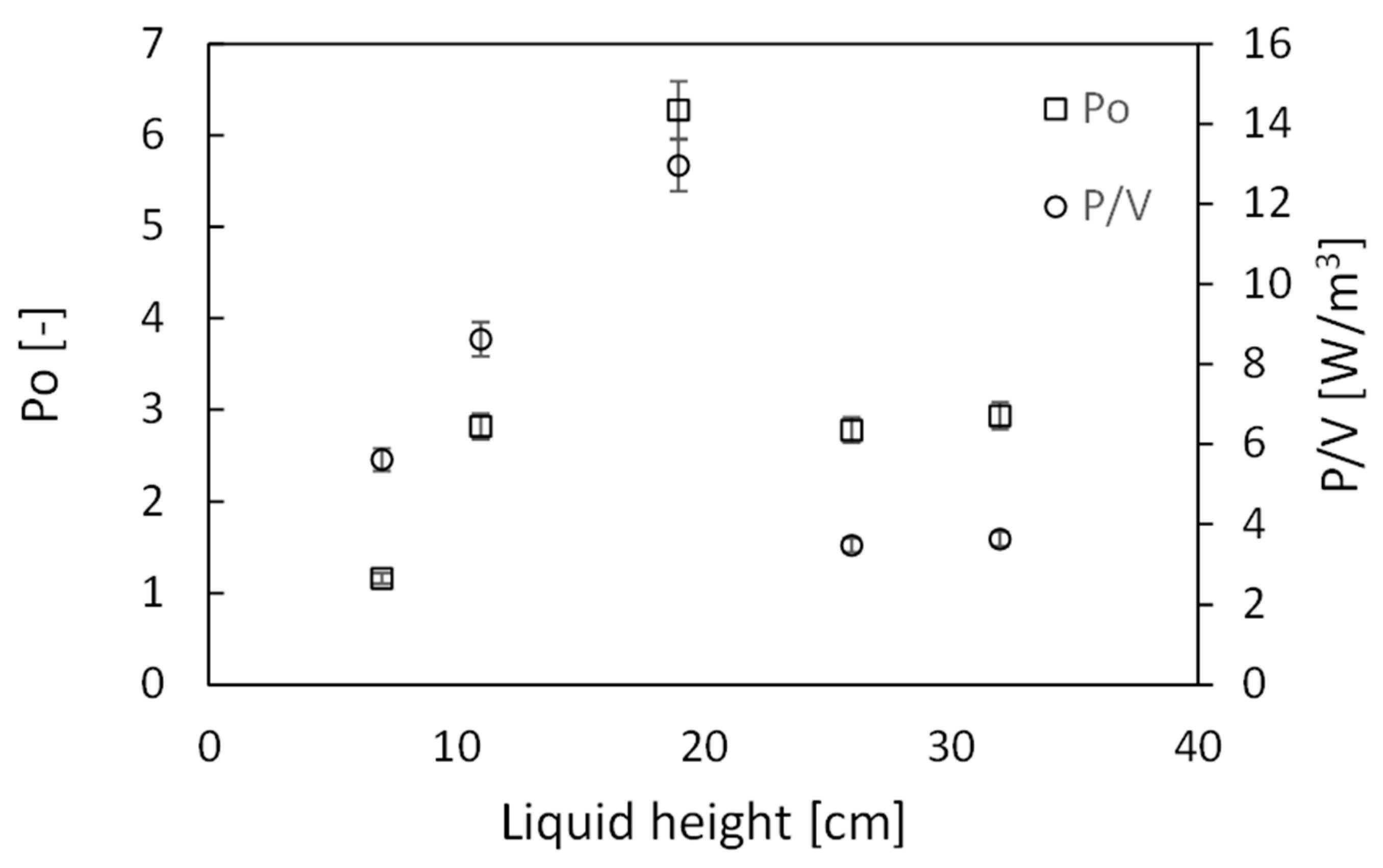 Fluids 10 00064 g006