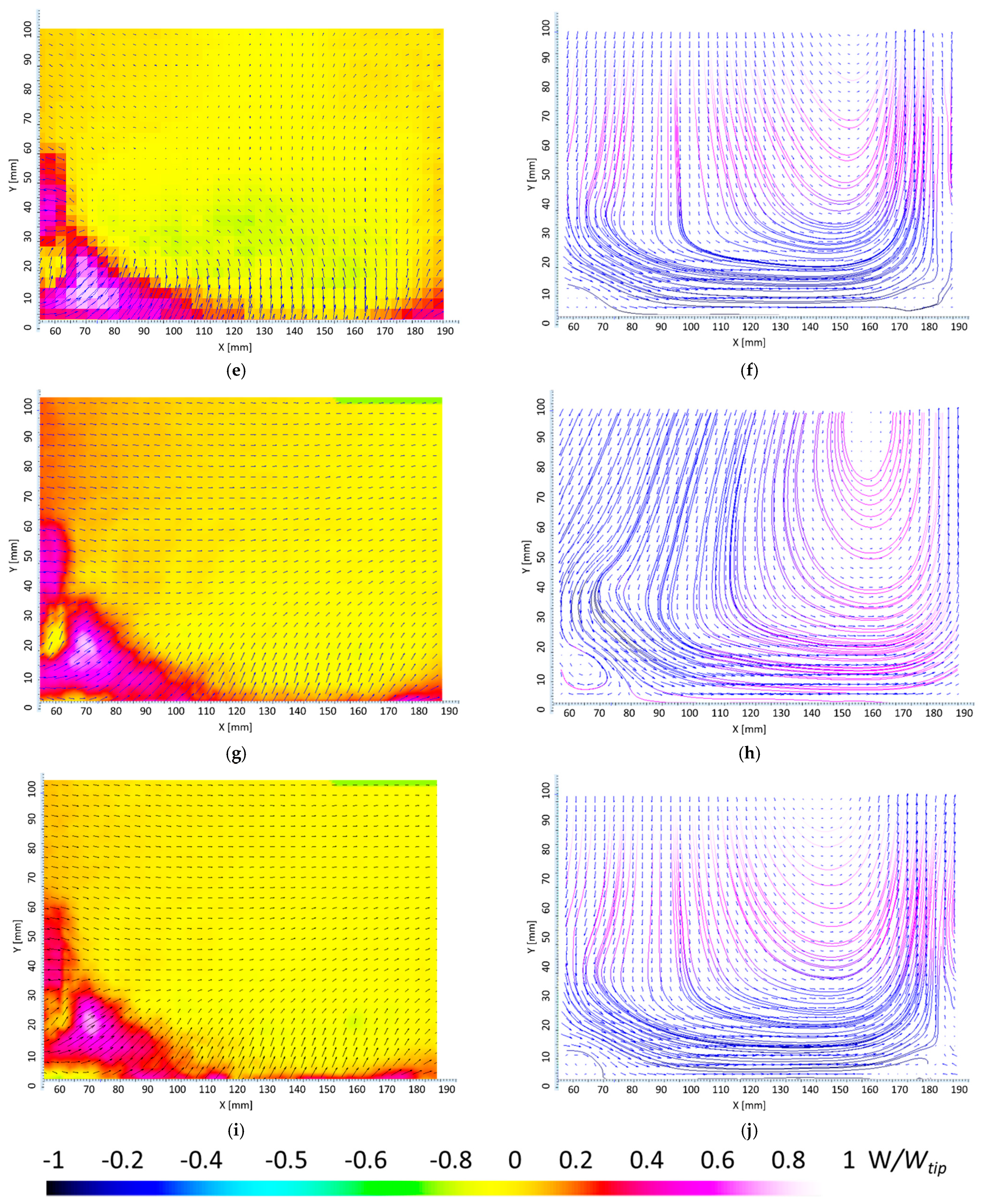 Fluids 10 00064 g007b
