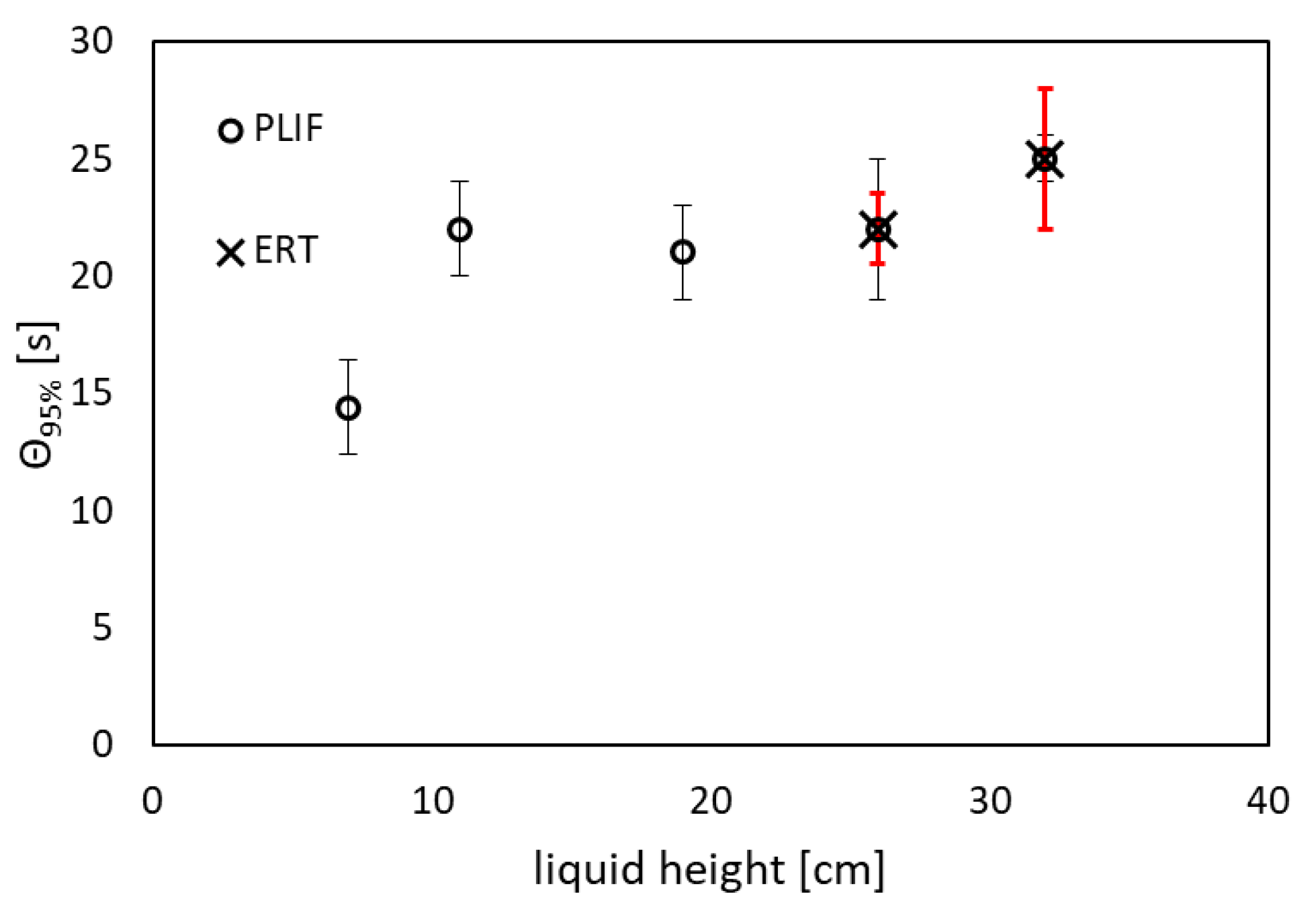 Fluids 10 00064 g011
