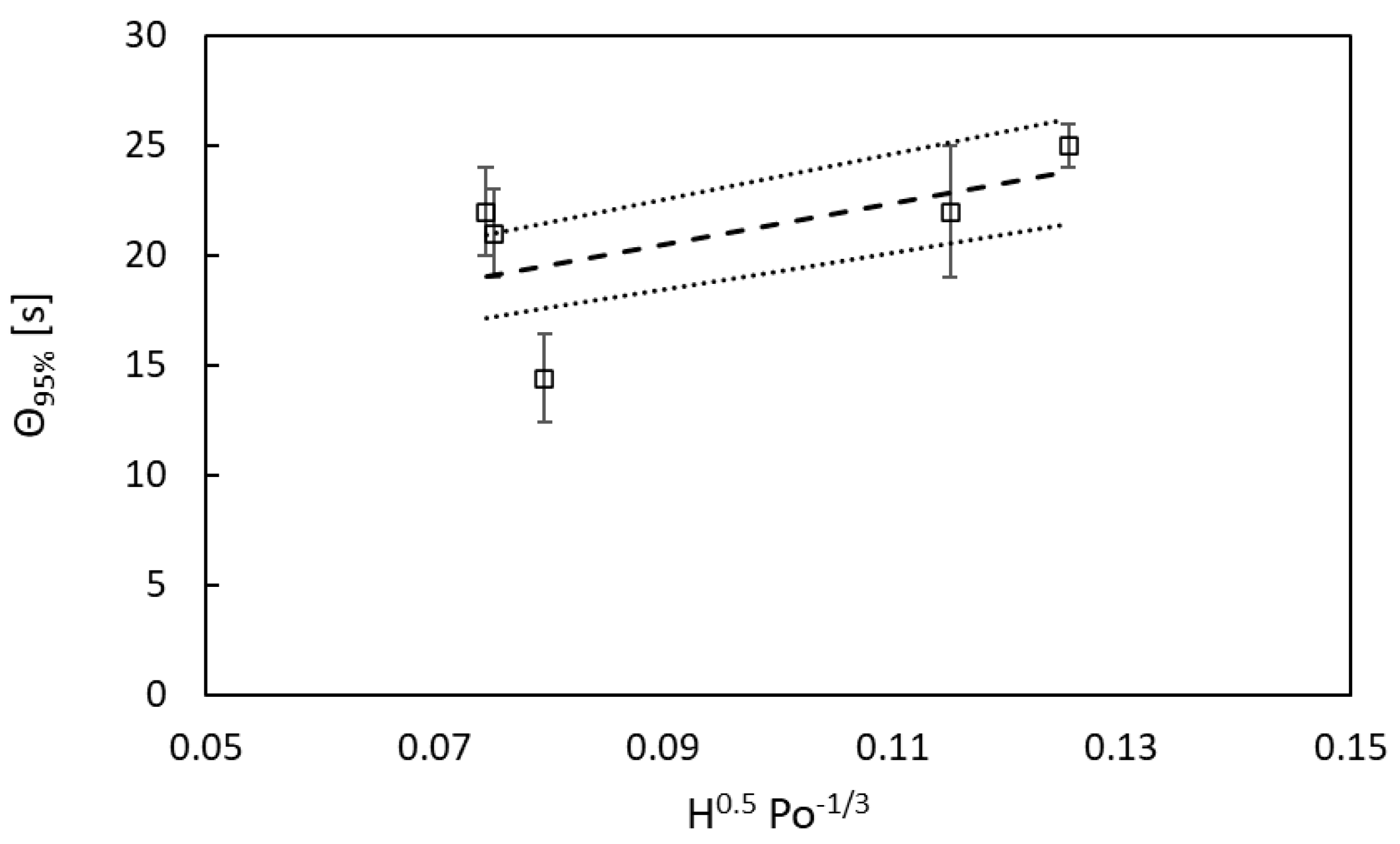 Fluids 10 00064 g012