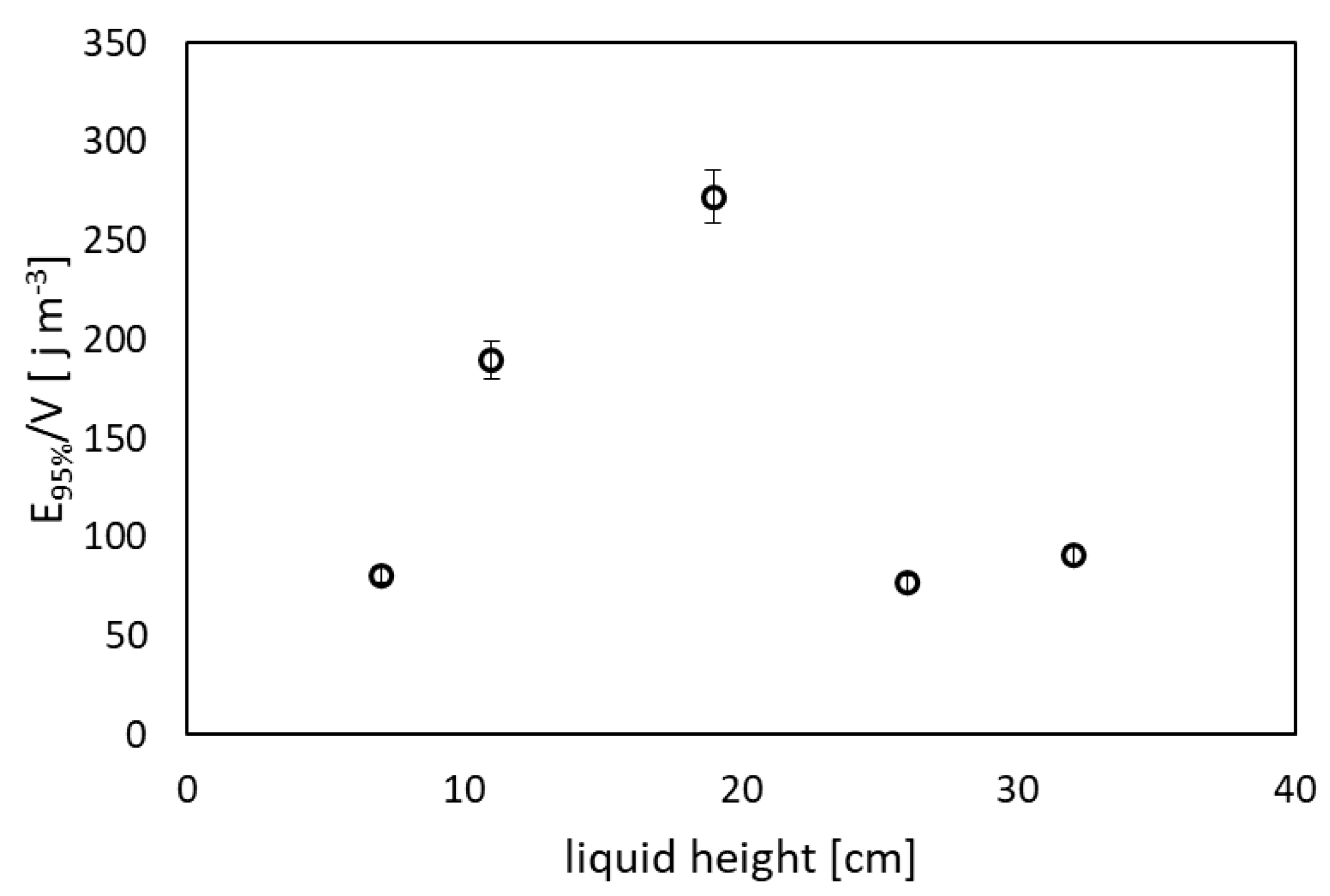 Fluids 10 00064 g013