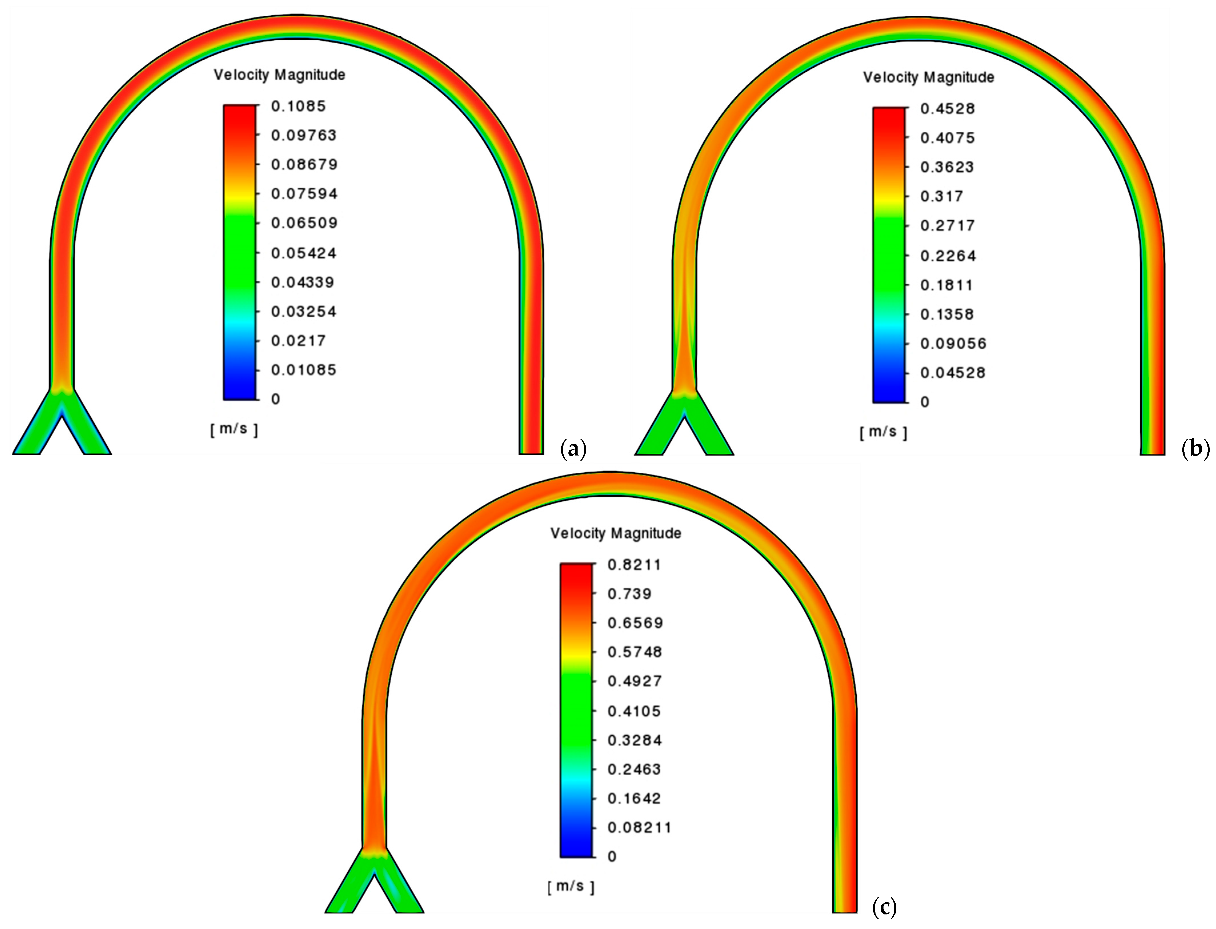Fluids 10 00065 g002