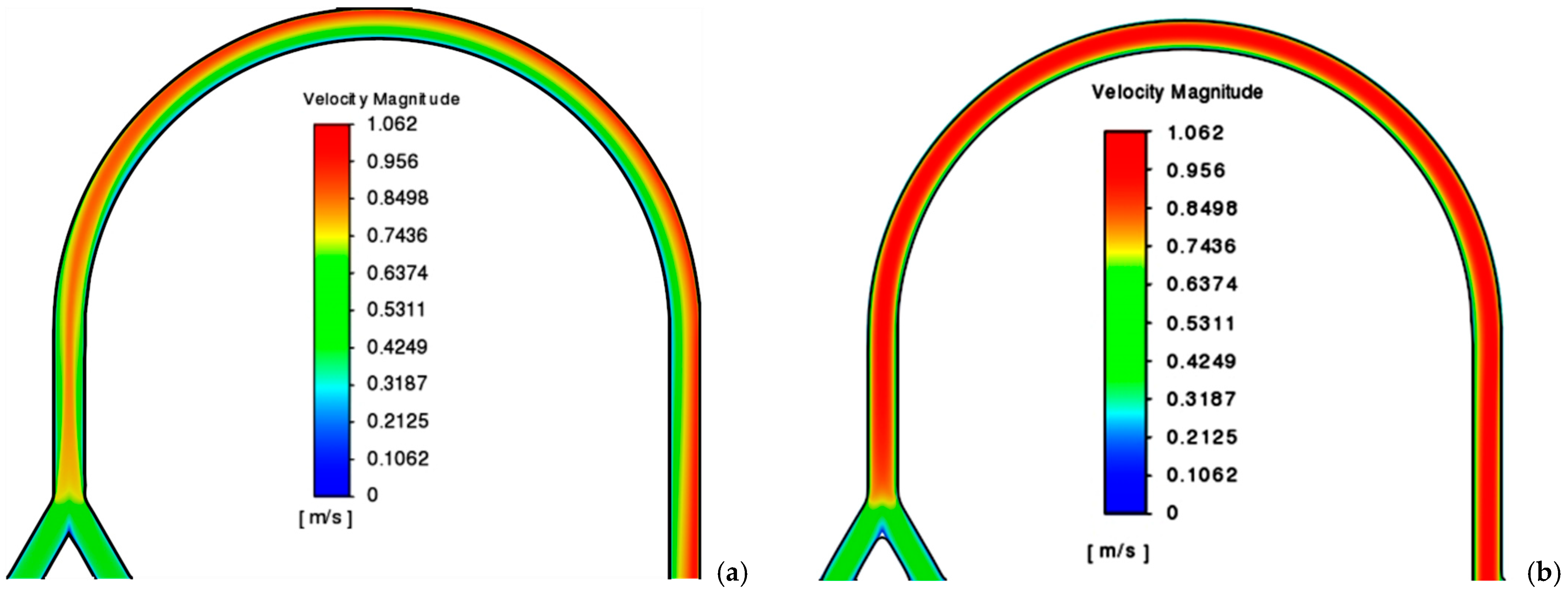 Fluids 10 00065 g004
