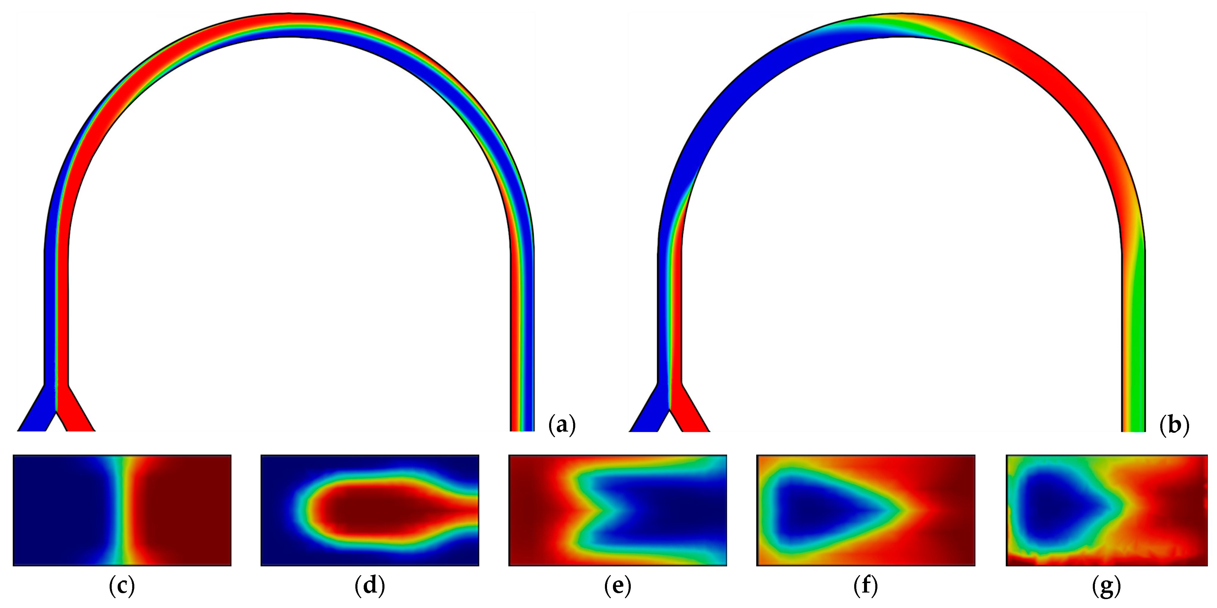 Fluids 10 00065 g005