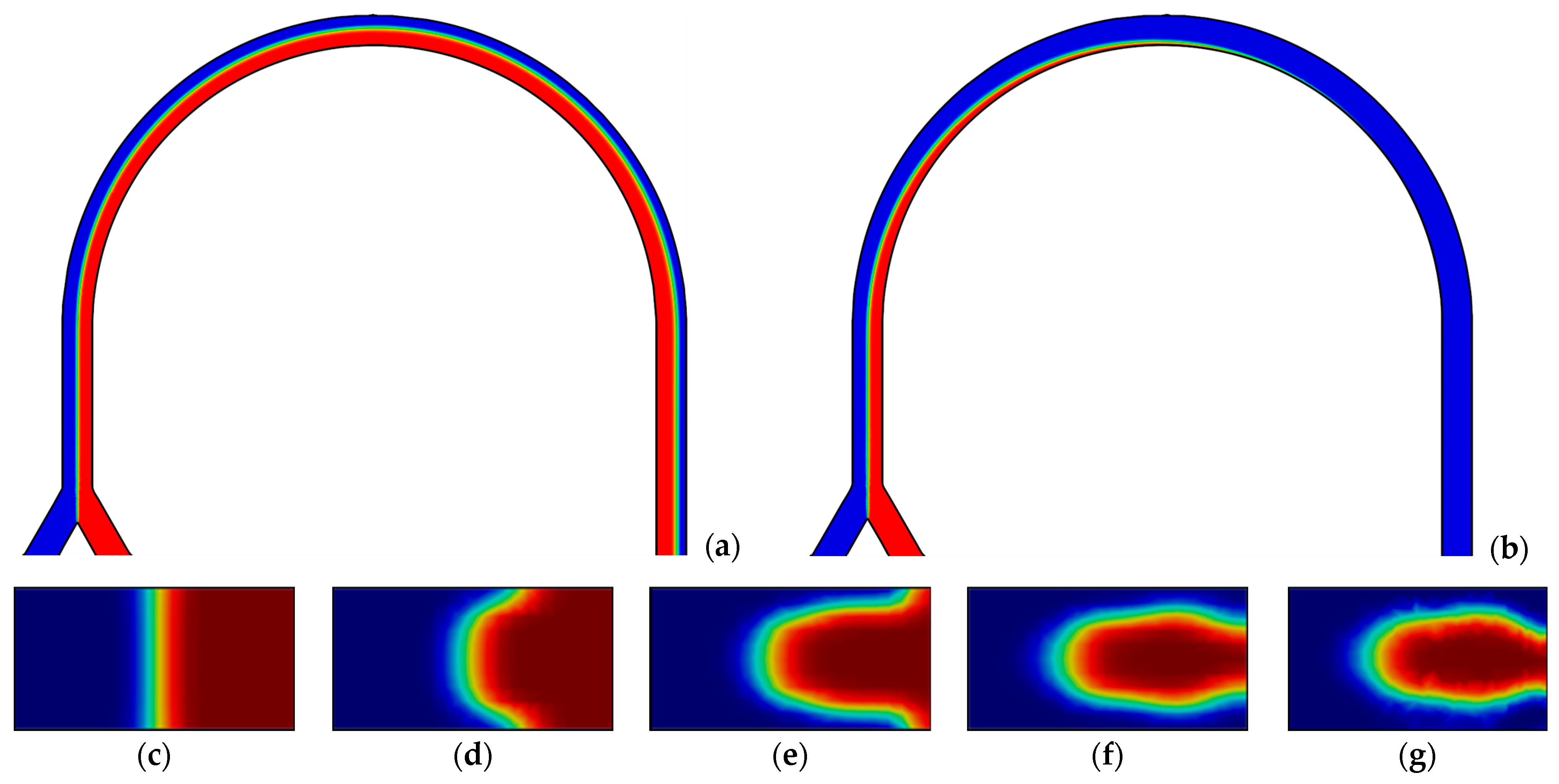 Fluids 10 00065 g006