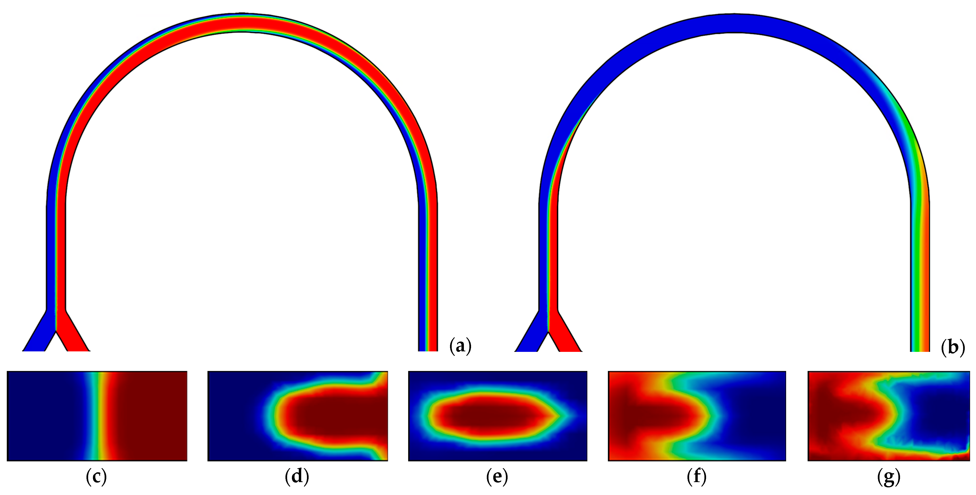 Fluids 10 00065 g009