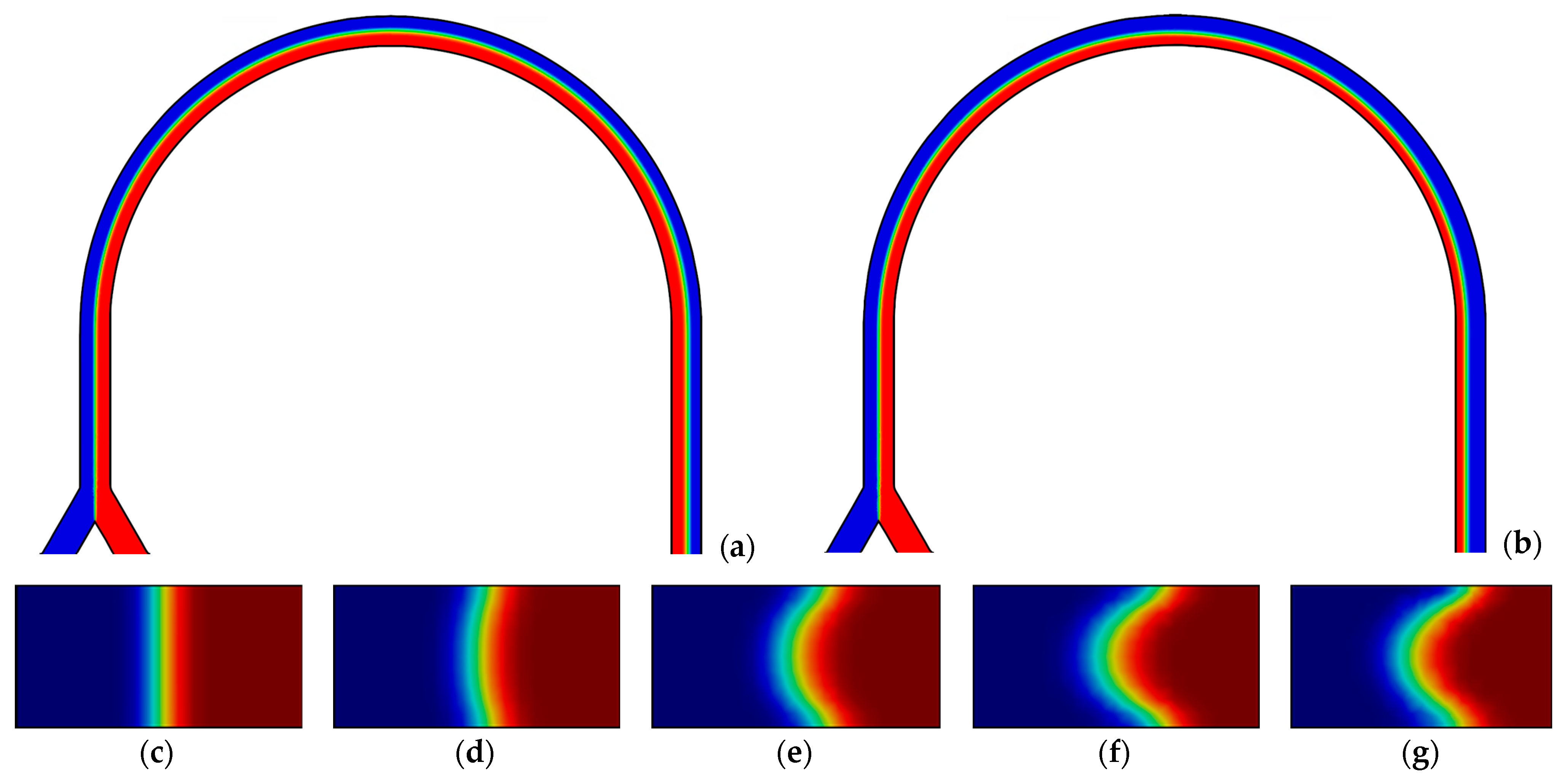 Fluids 10 00065 g011