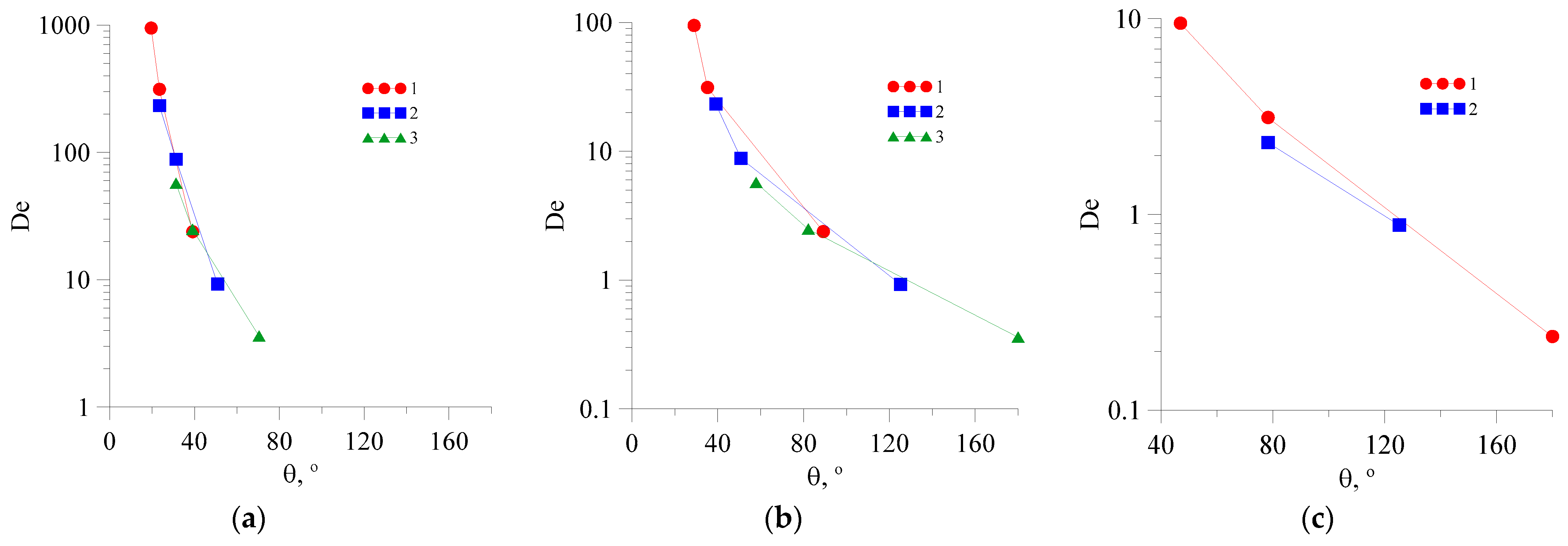 Fluids 10 00065 g013