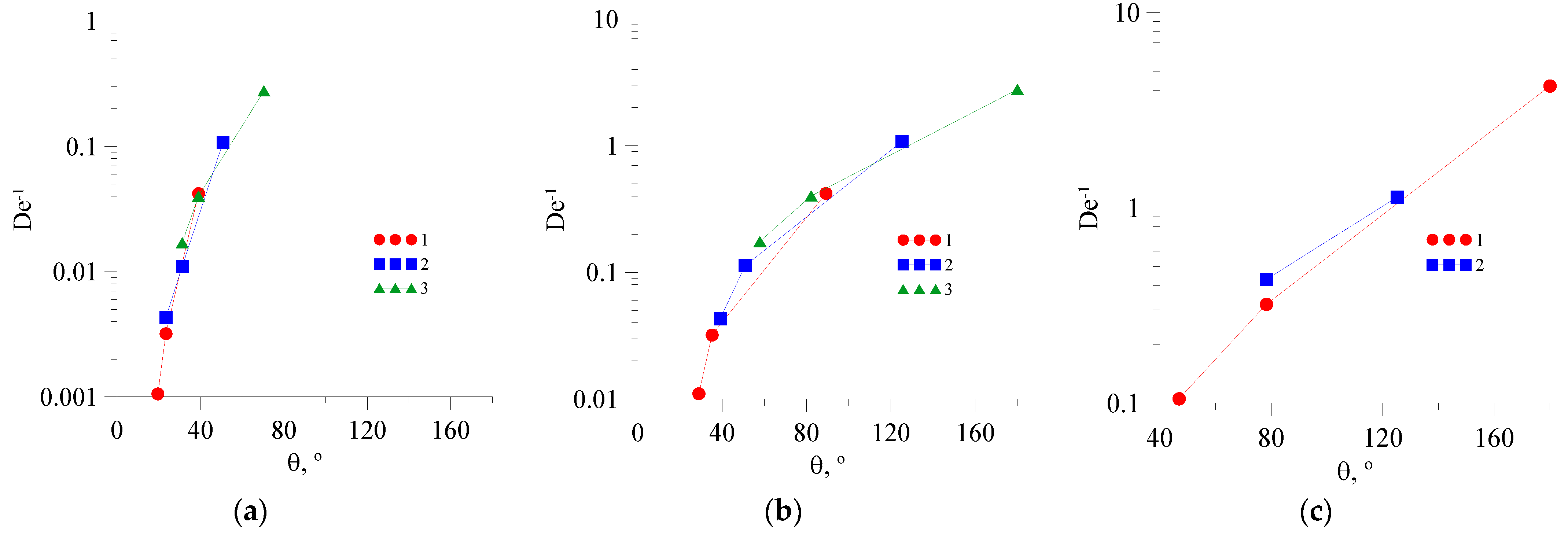 Fluids 10 00065 g014
