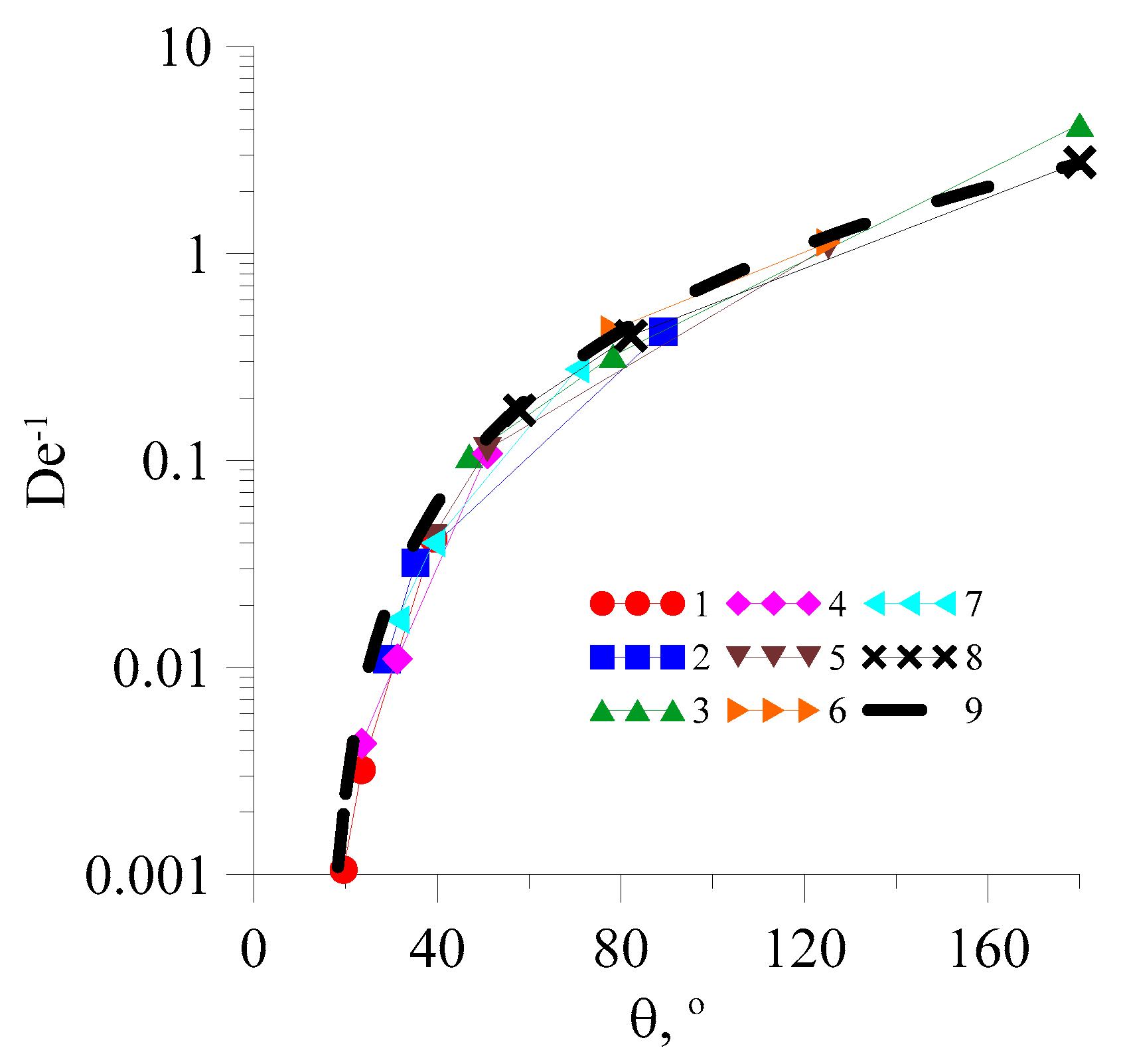 Fluids 10 00065 g015