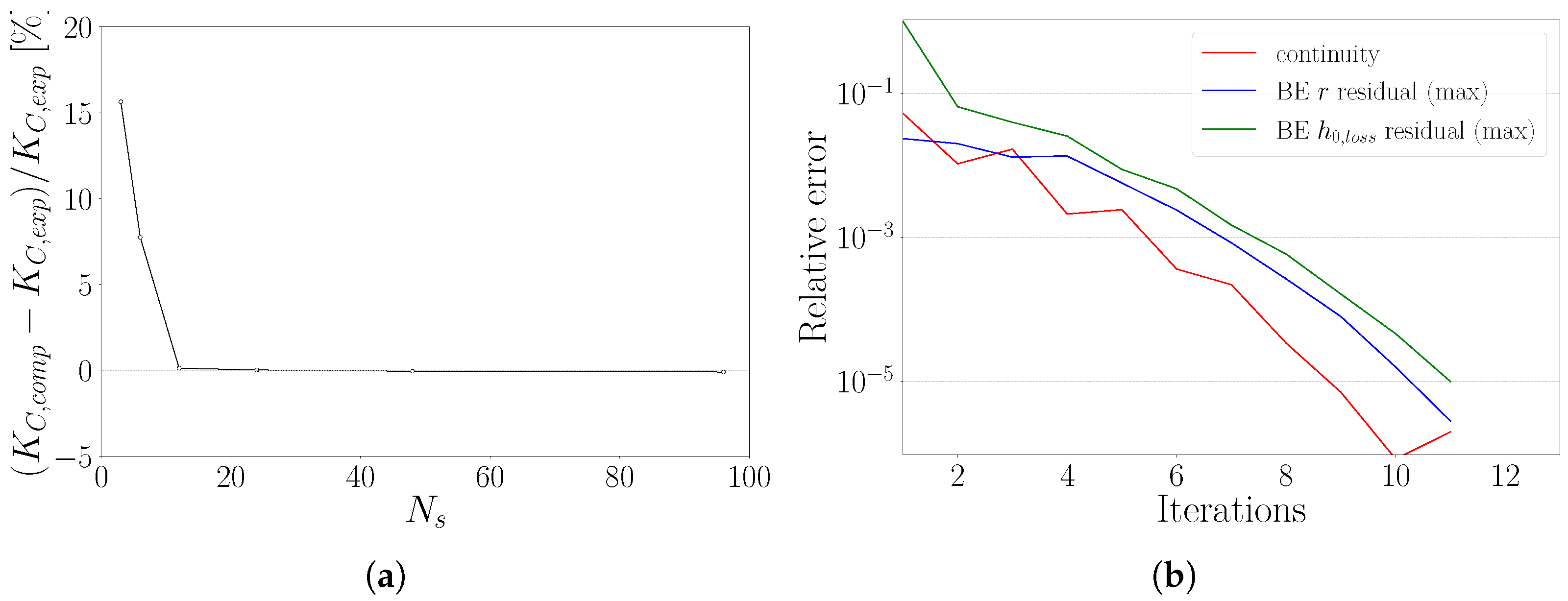 Fluids 10 00066 g004
