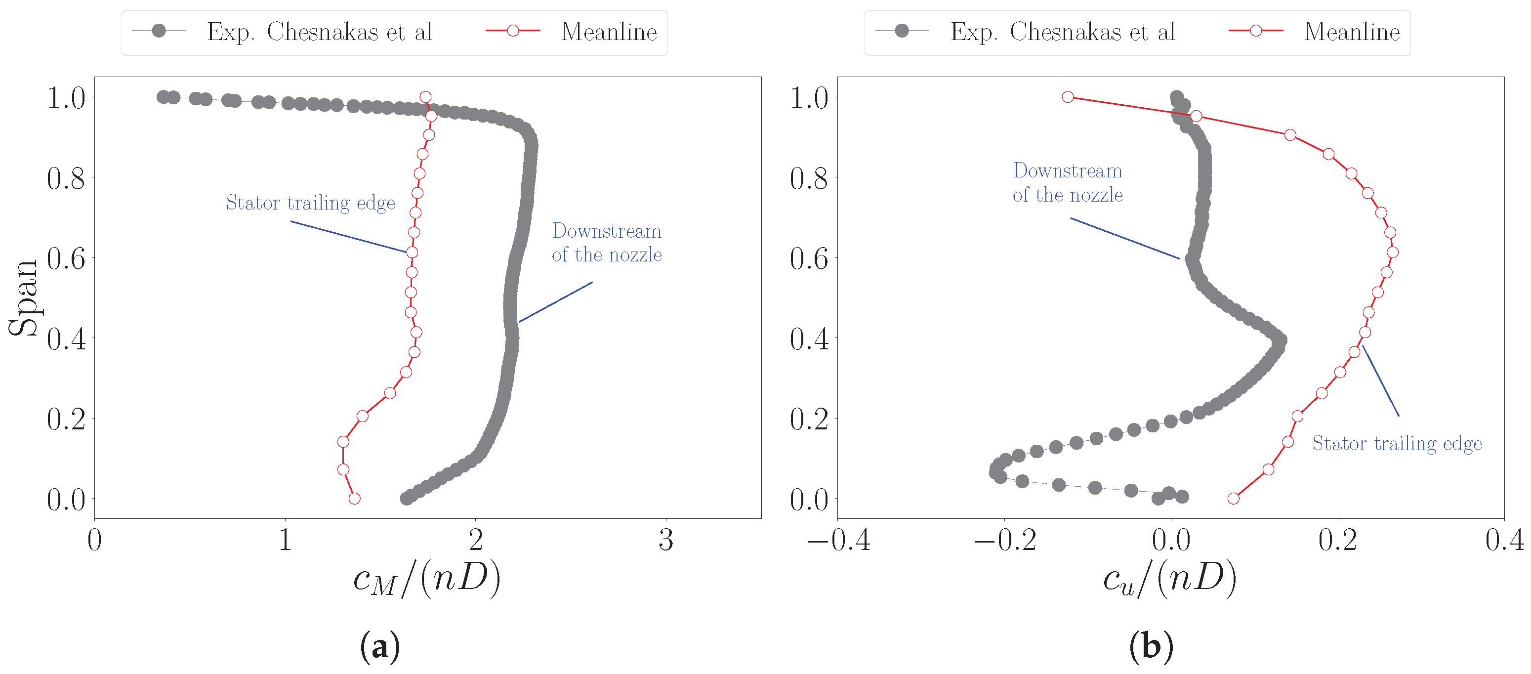Fluids 10 00066 g011