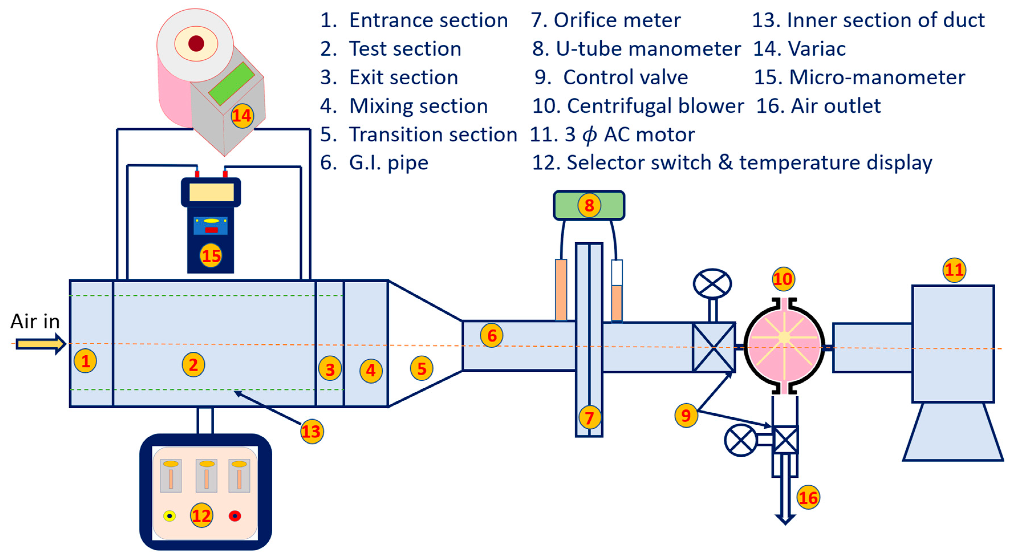 Fluids 10 00067 g001