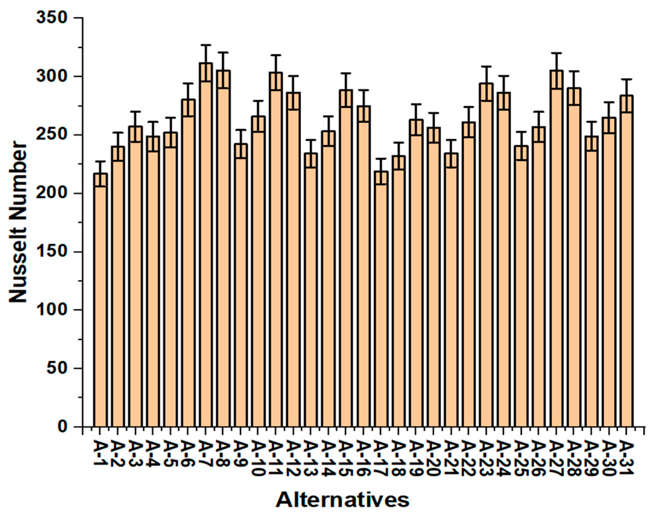 Fluids 10 00067 g004