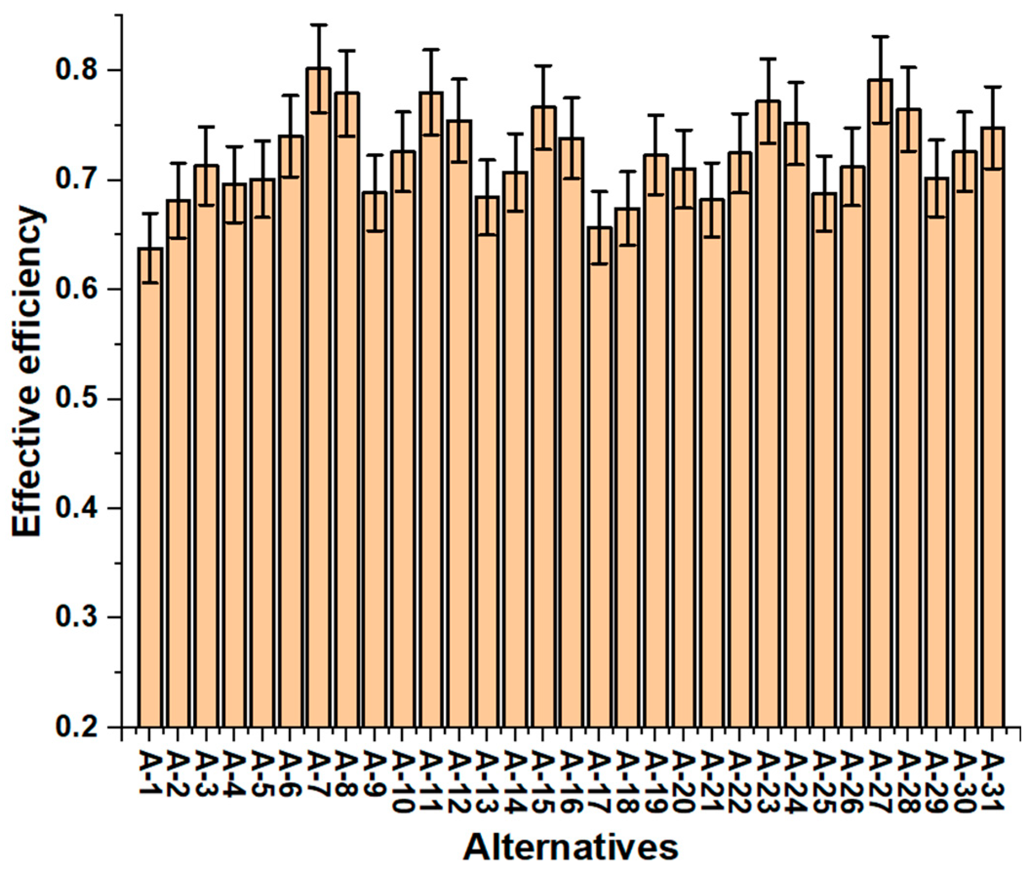 Fluids 10 00067 g006