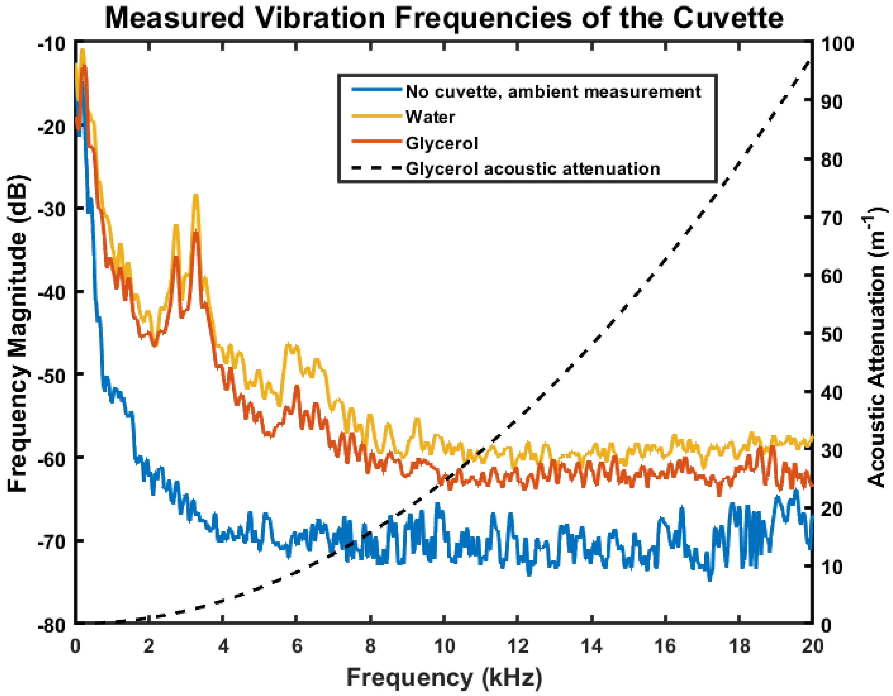 Fluids 10 00070 g009