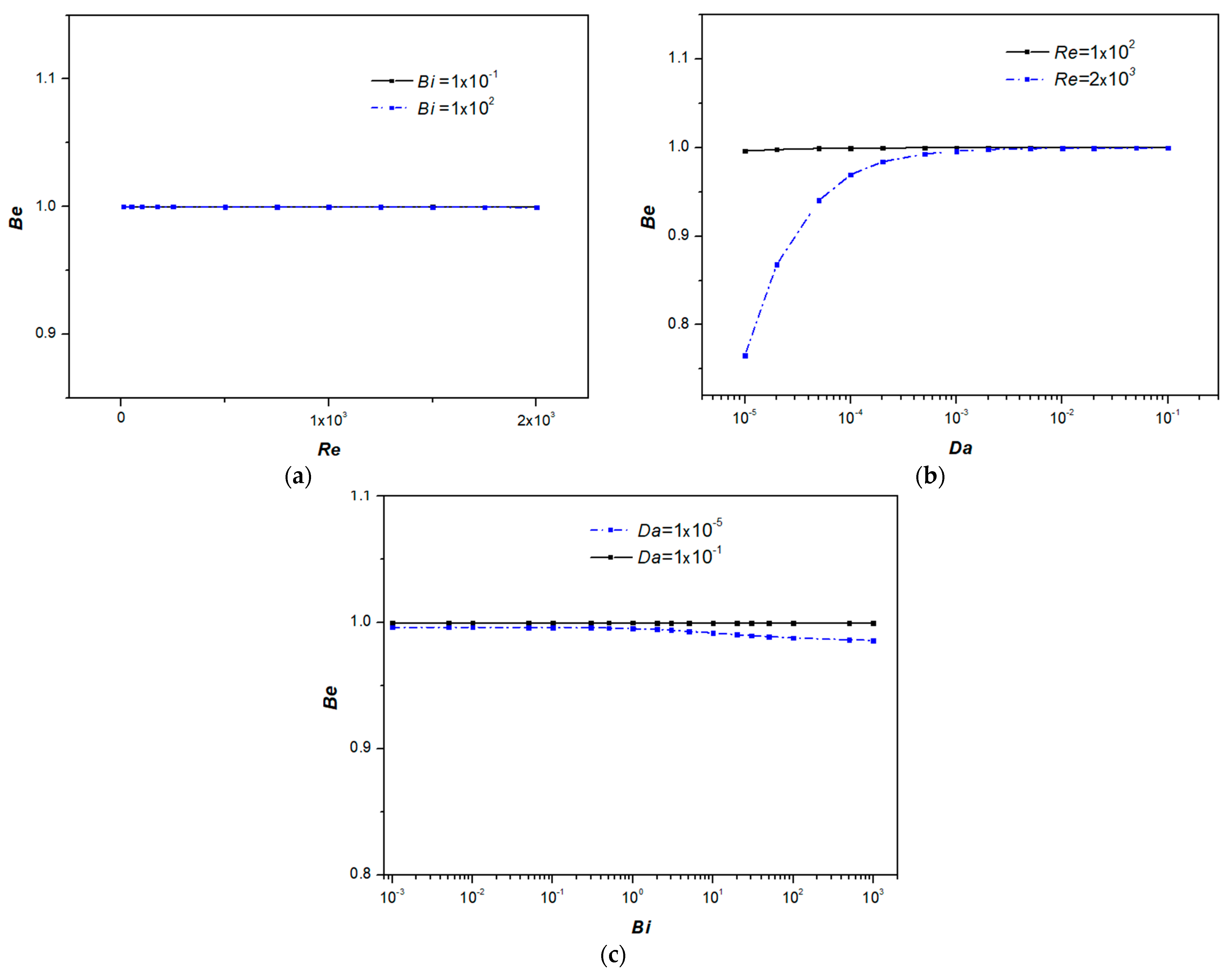 Fluids 10 00071 g005