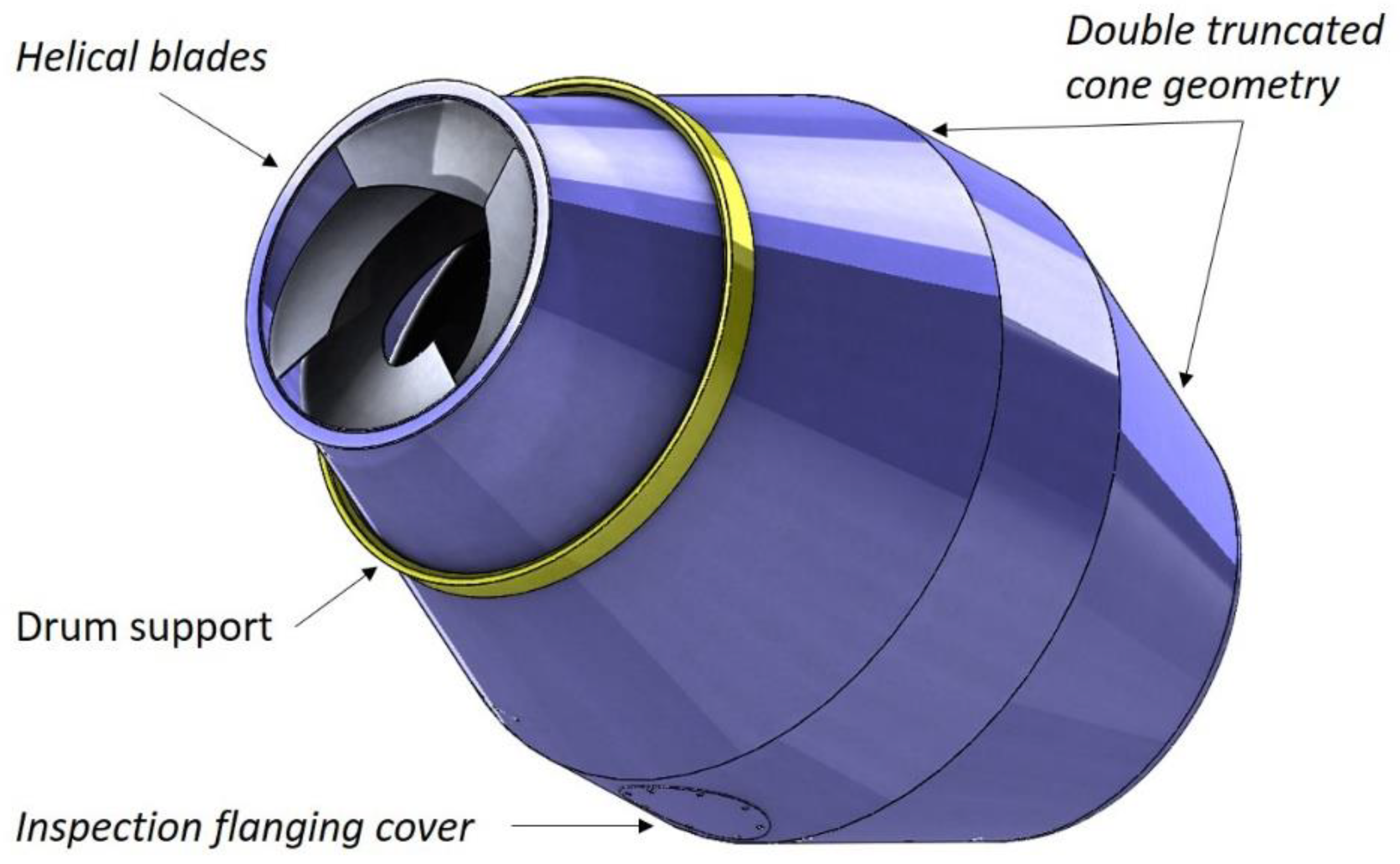 Fluids 10 00072 g001