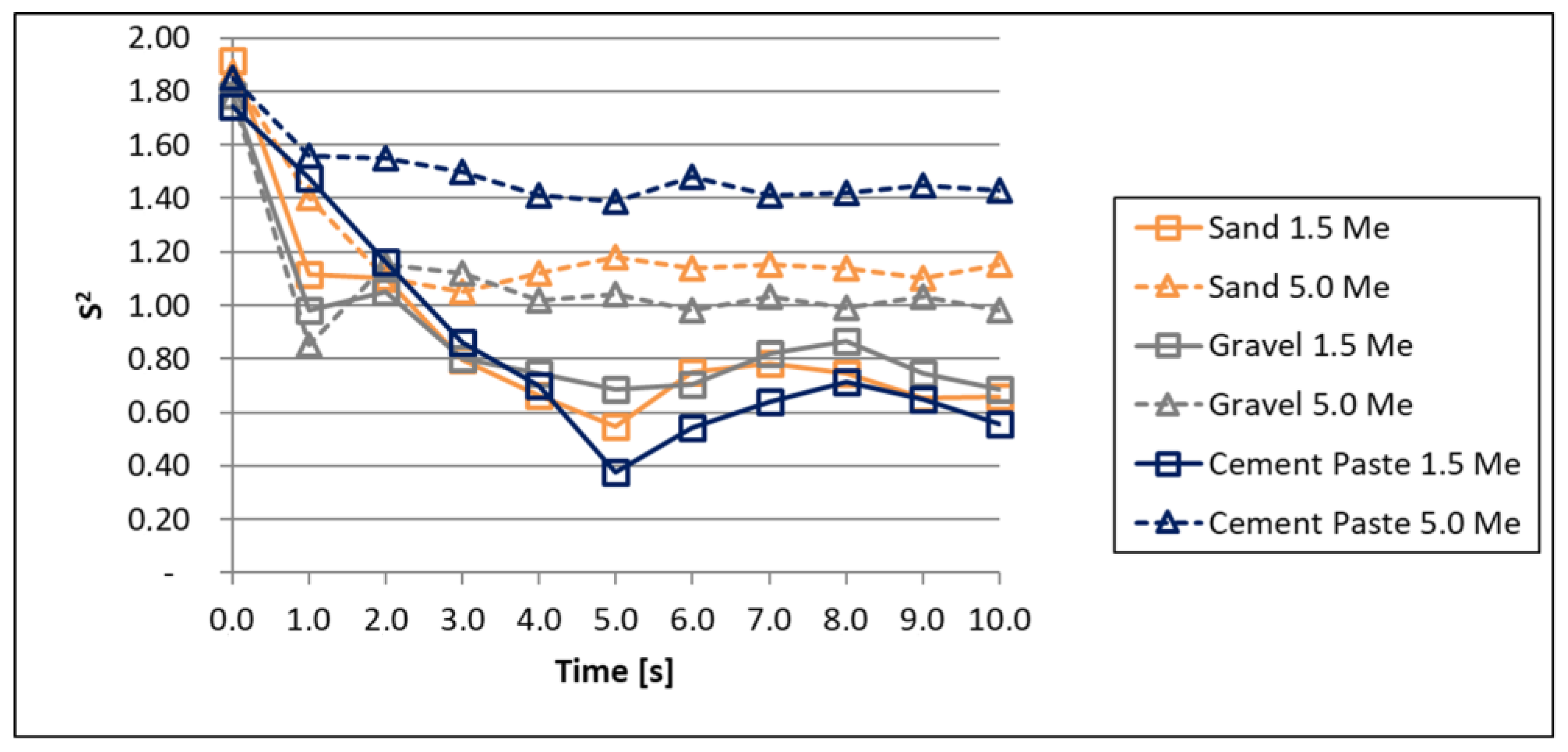 Fluids 10 00072 g006