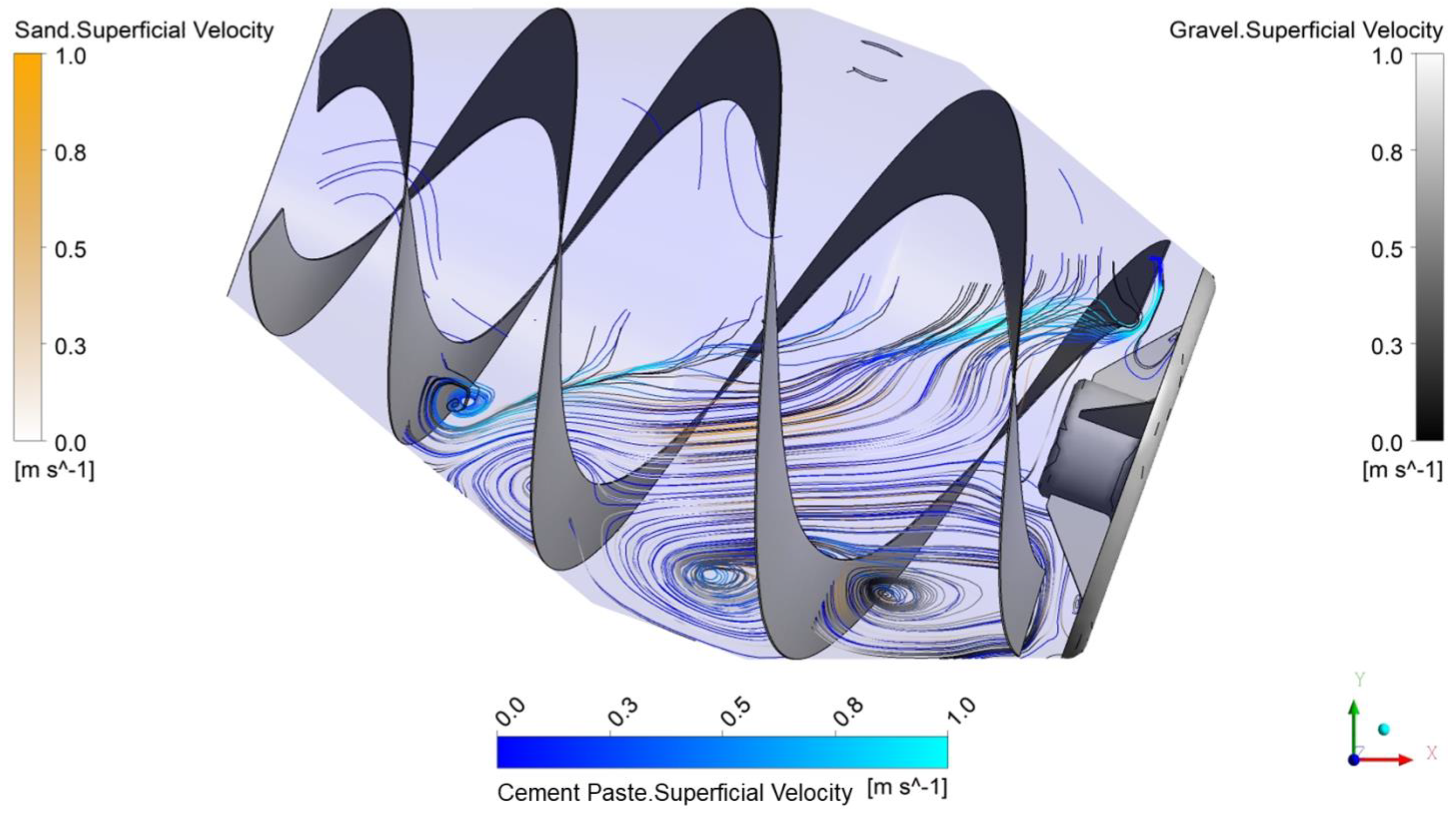 Fluids 10 00072 g007