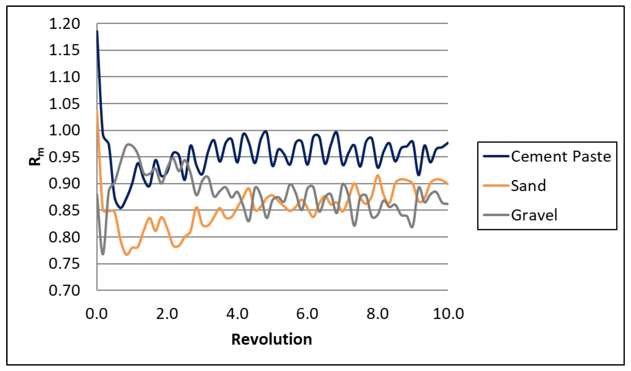 Fluids 10 00072 g009