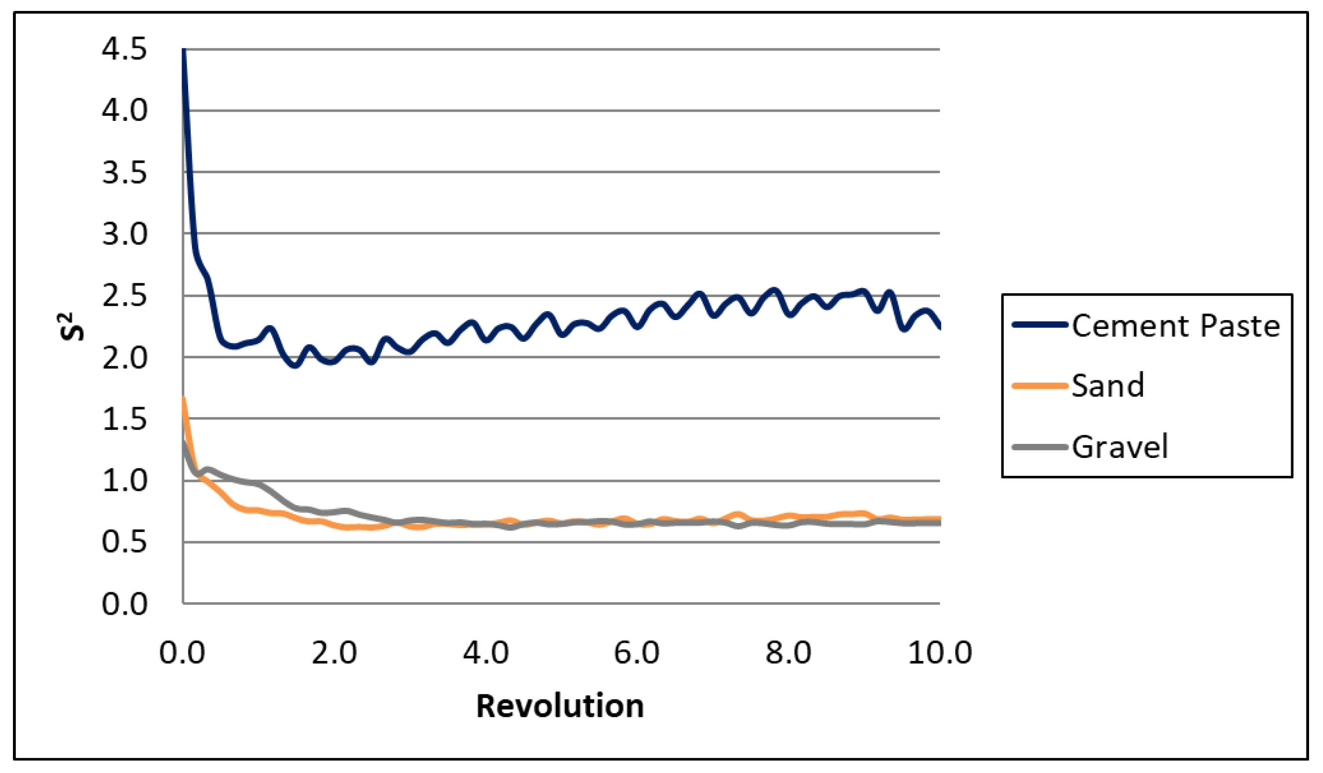 Fluids 10 00072 g010