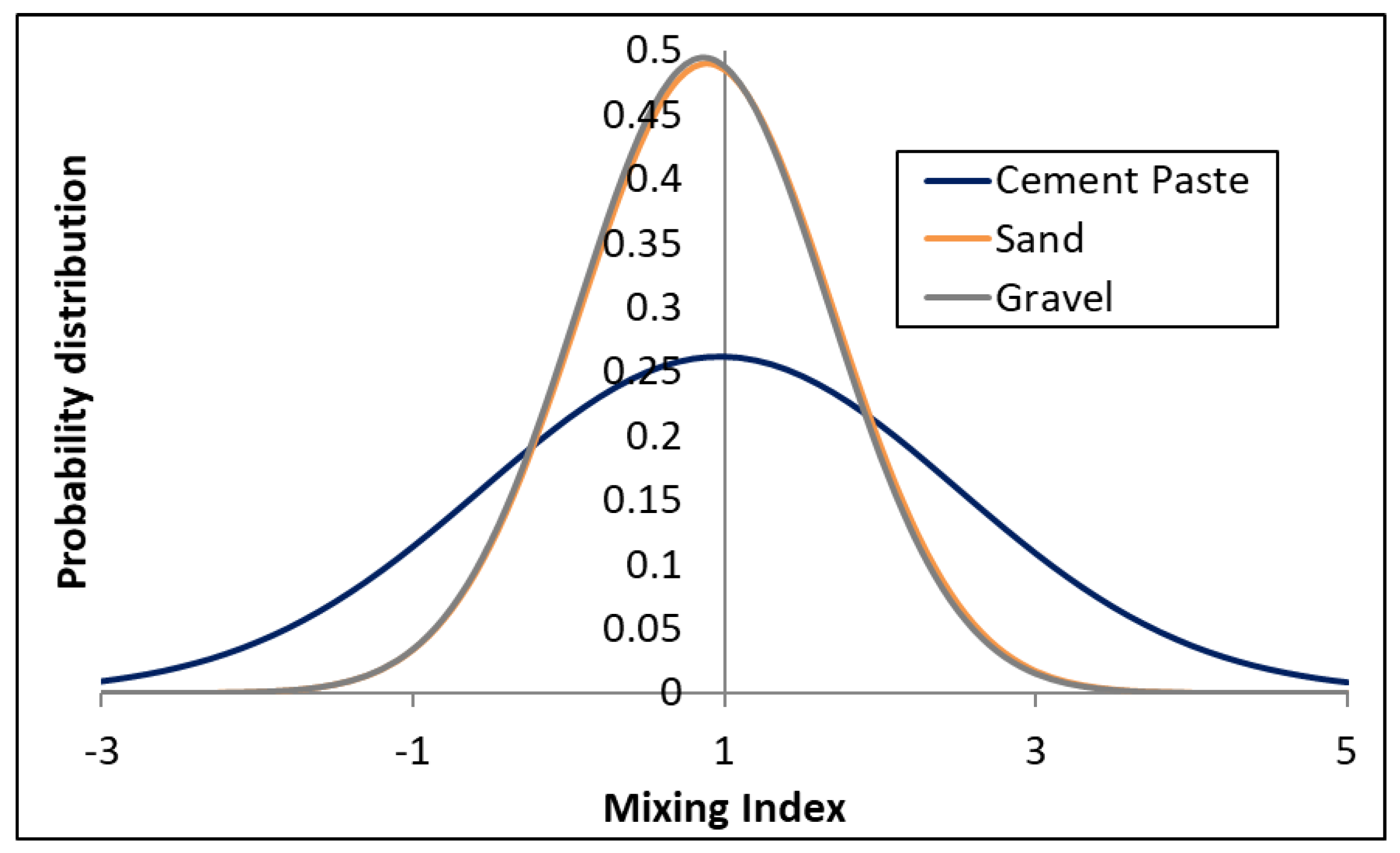 Fluids 10 00072 g013