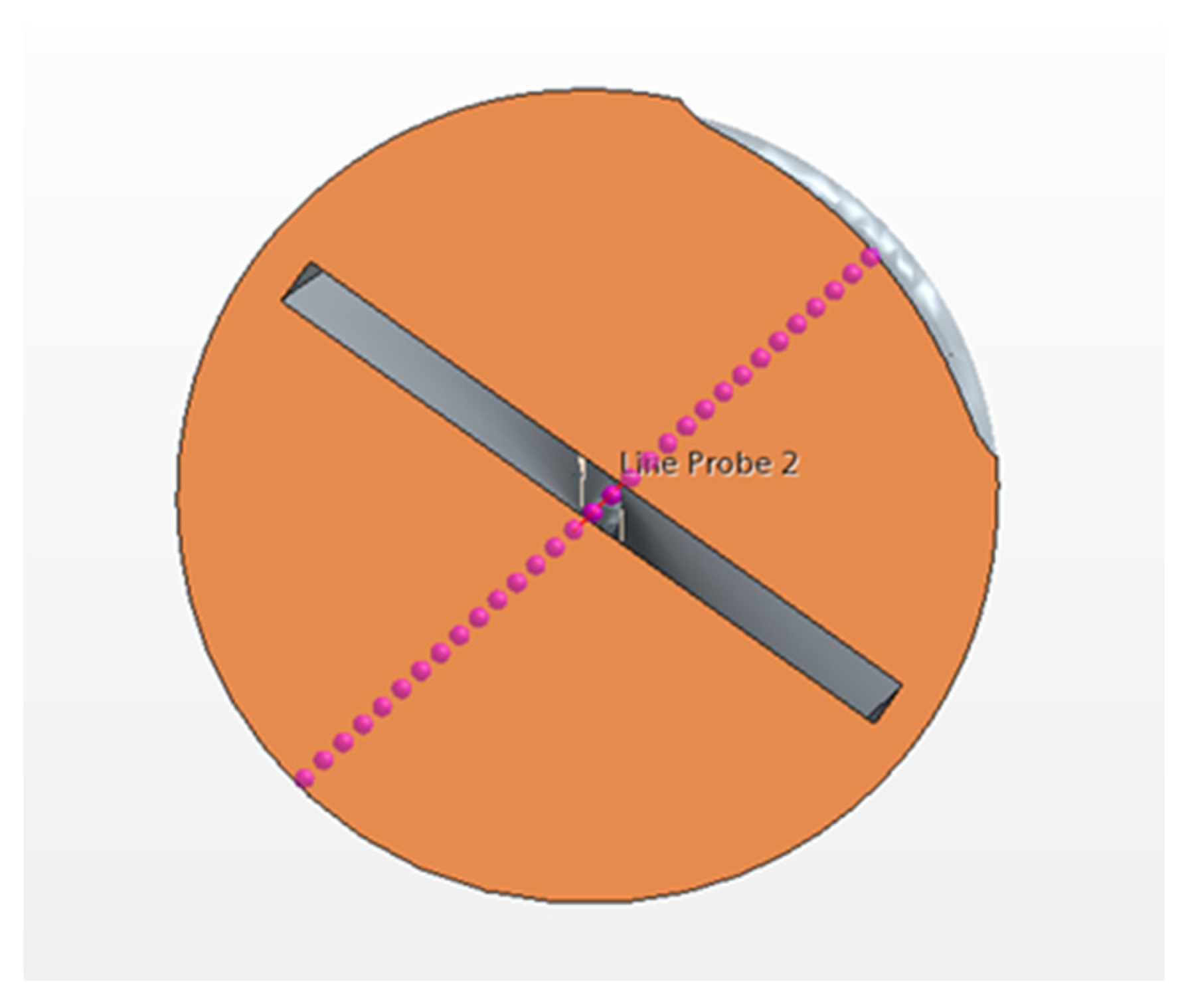 Fluids 10 00073 g004