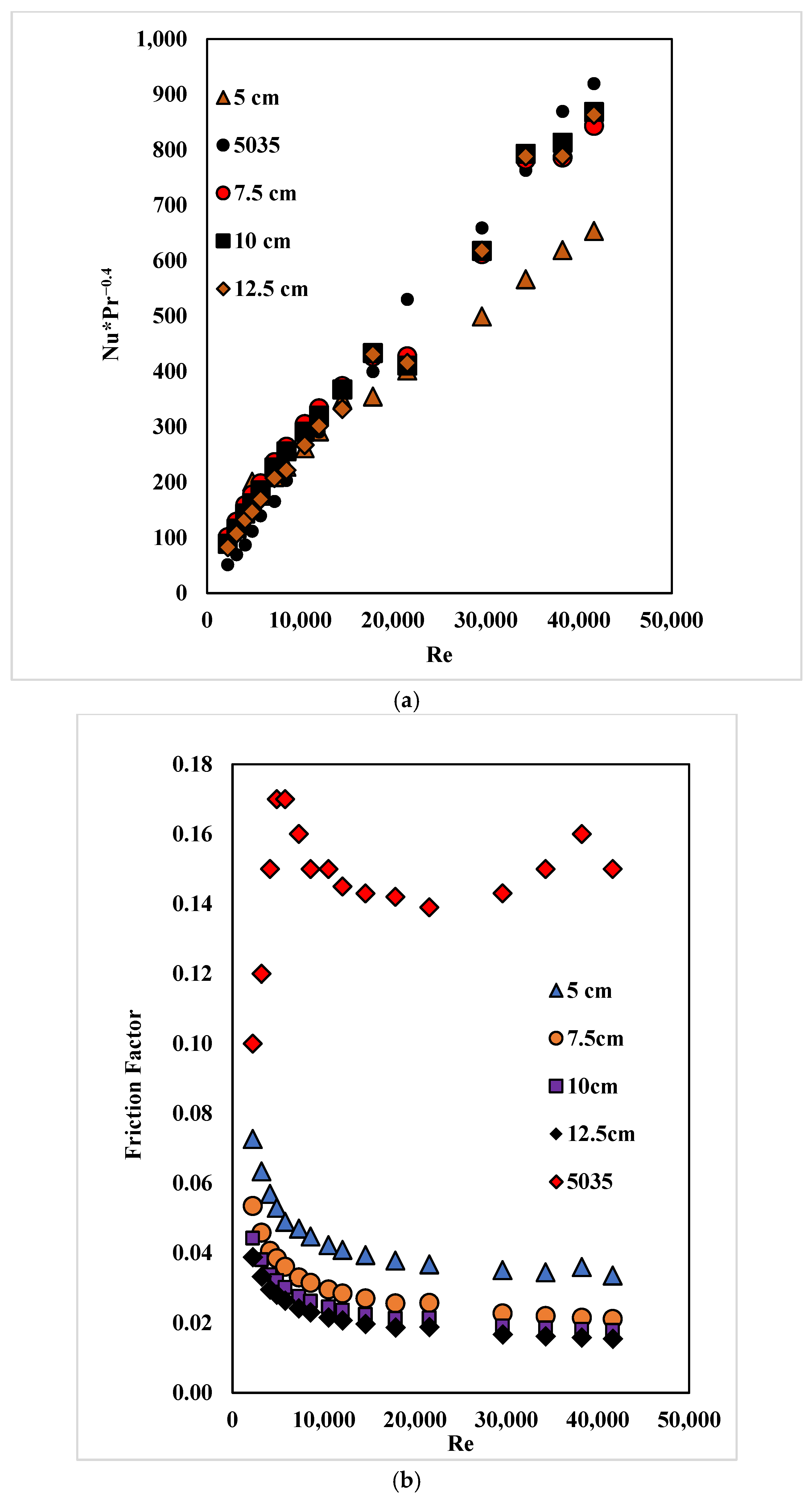 Fluids 10 00073 g018