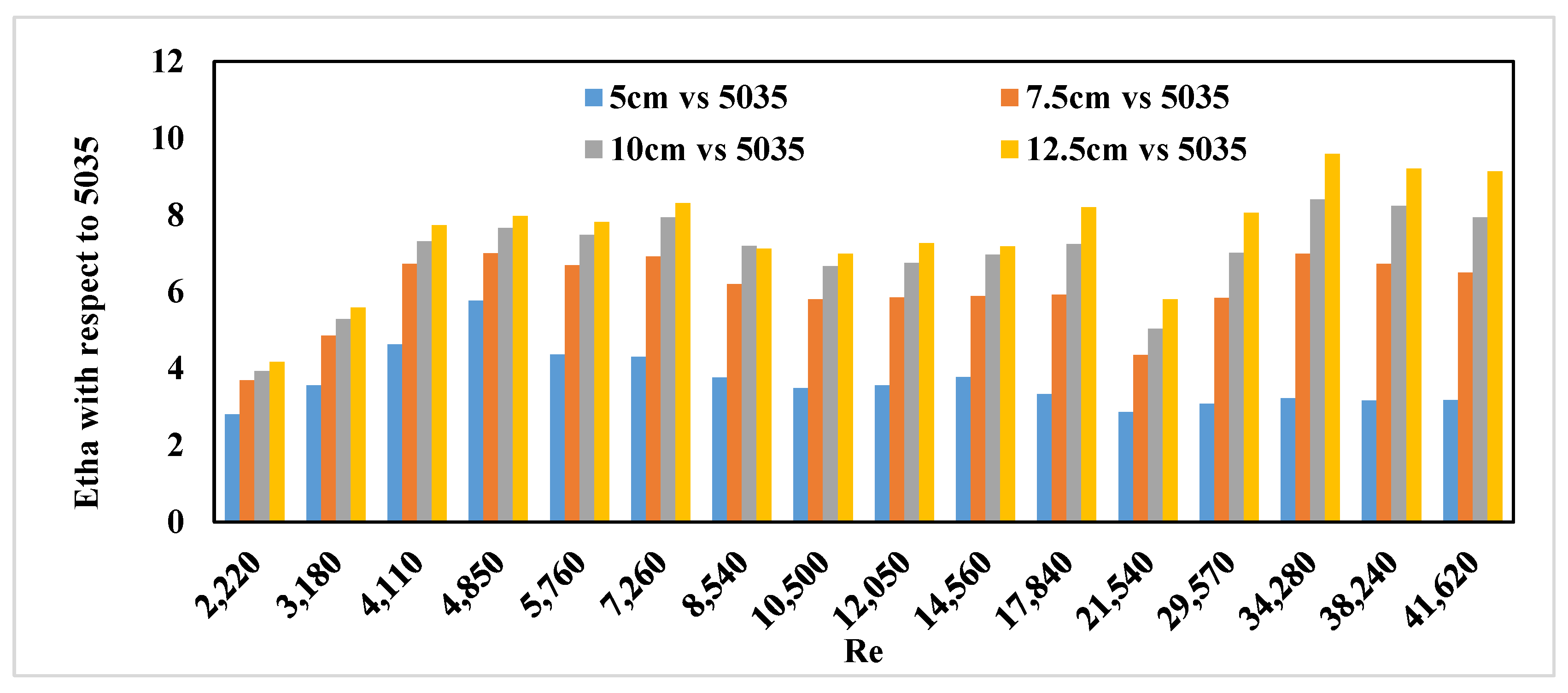 Fluids 10 00073 g019