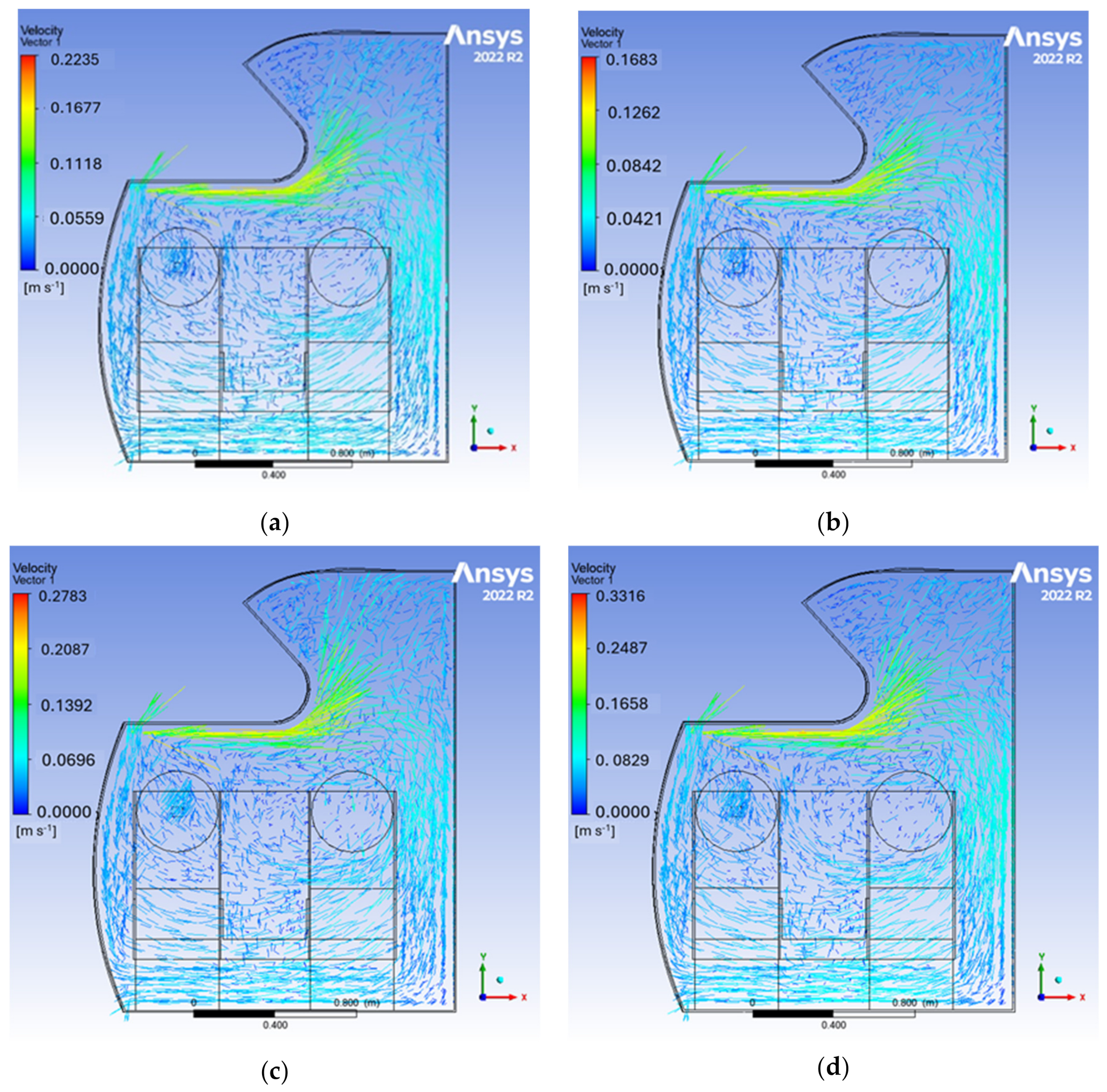 Fluids 10 00074 g006