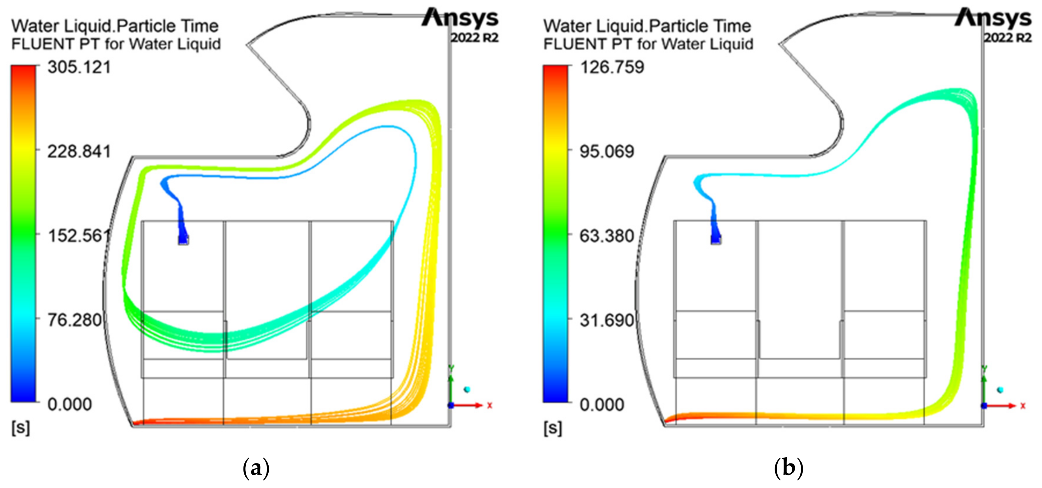 Fluids 10 00074 g007a