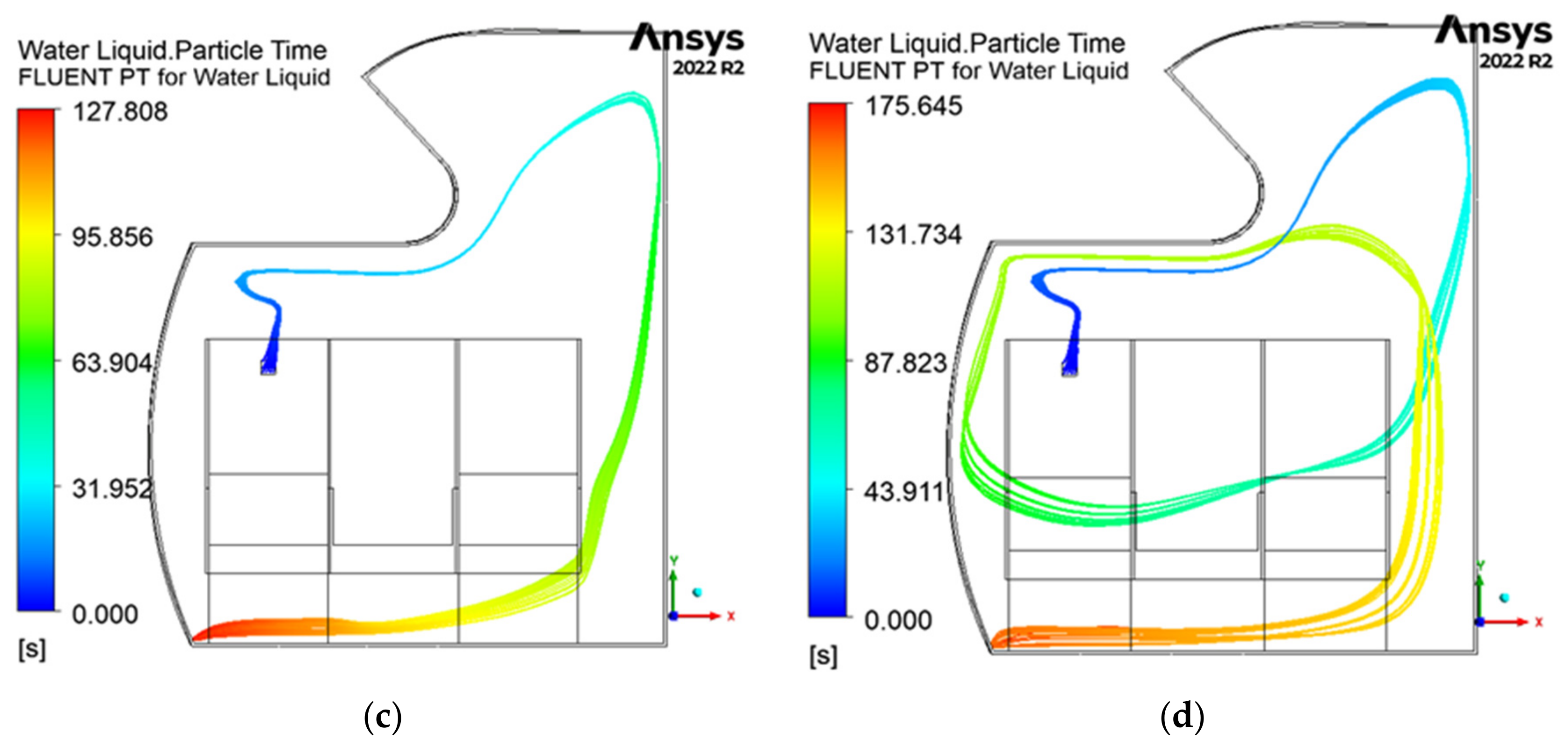 Fluids 10 00074 g007b