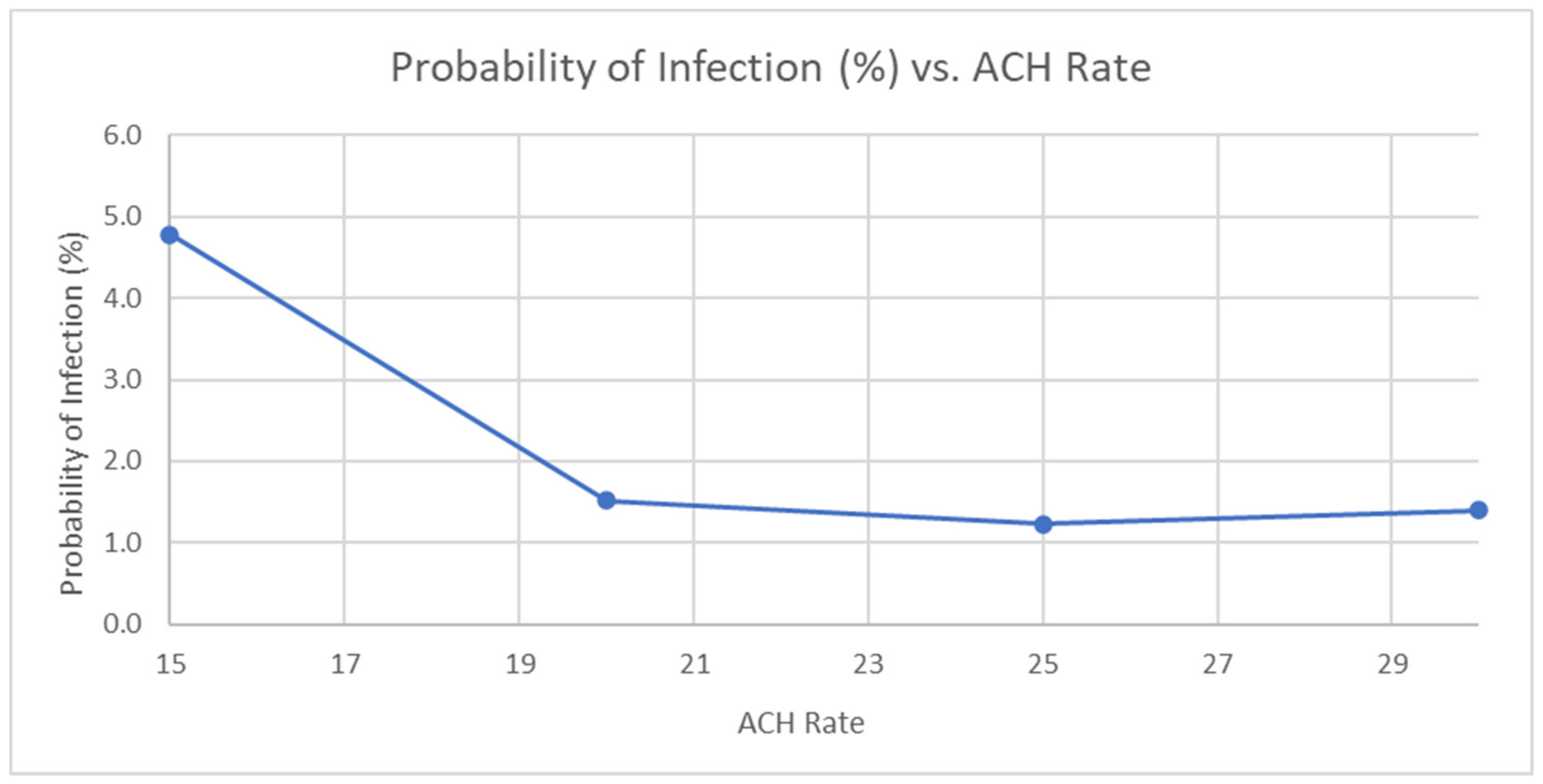 Fluids 10 00074 g008