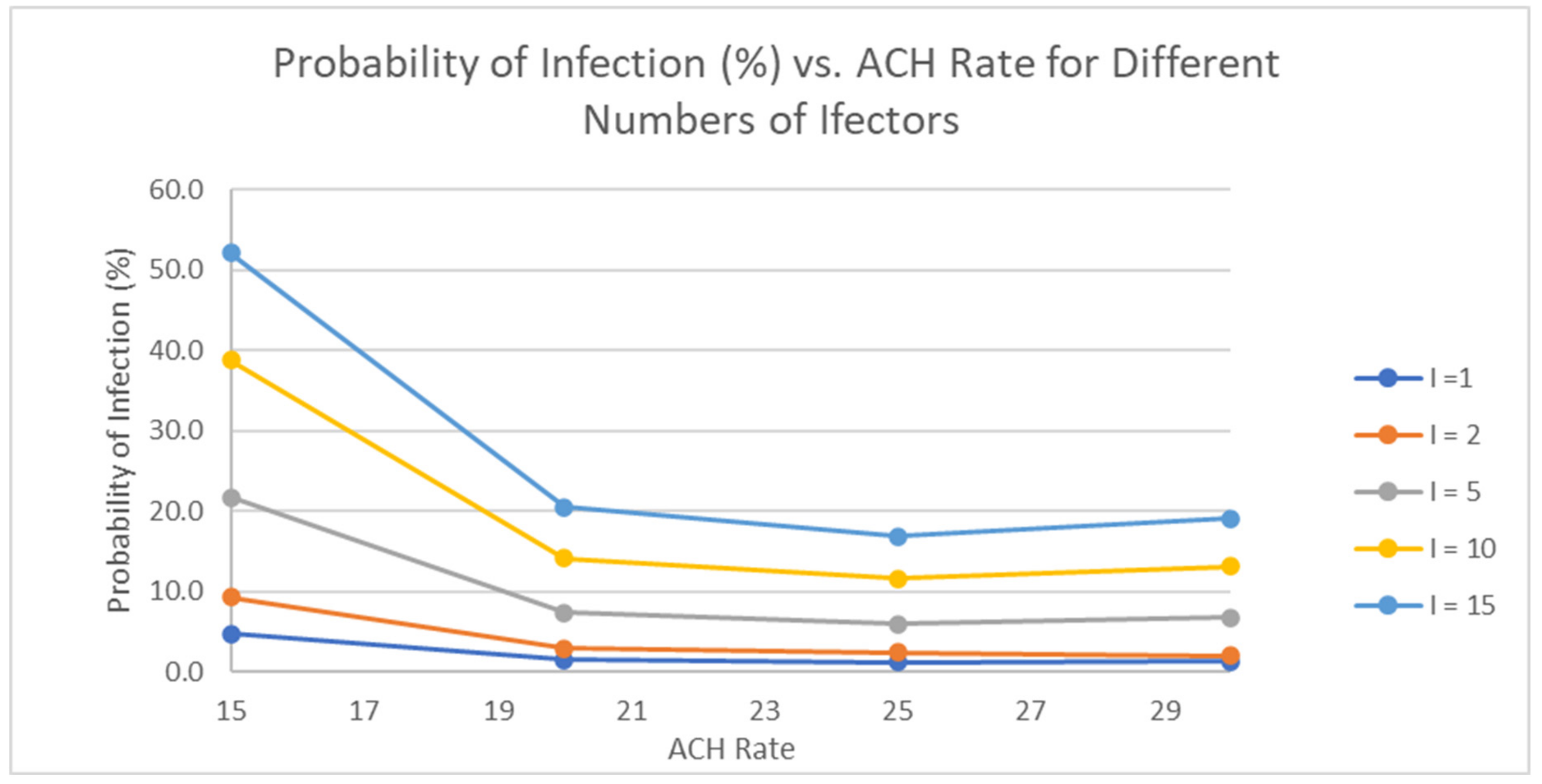 Fluids 10 00074 g009