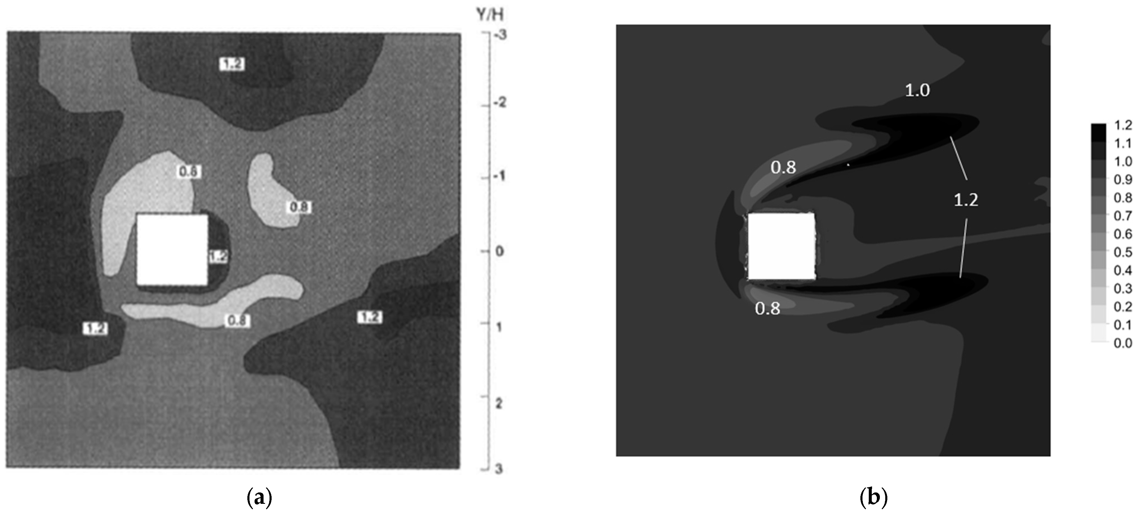 Fluids 10 00075 g004