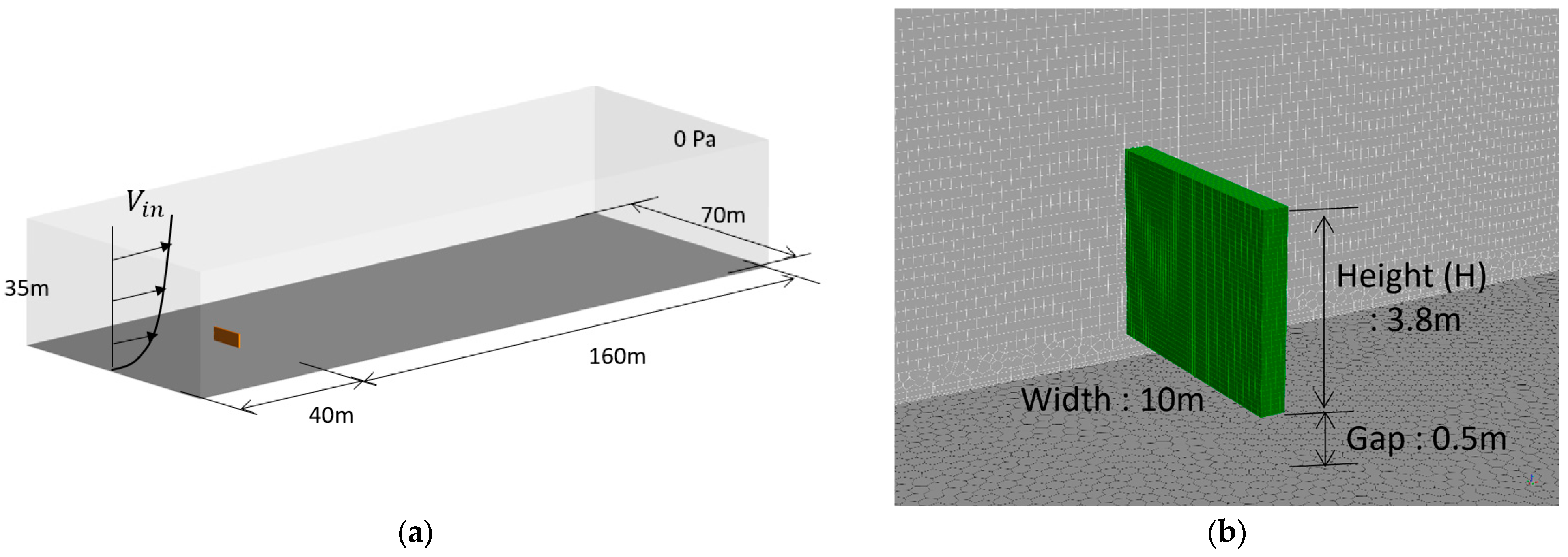 Fluids 10 00075 g008