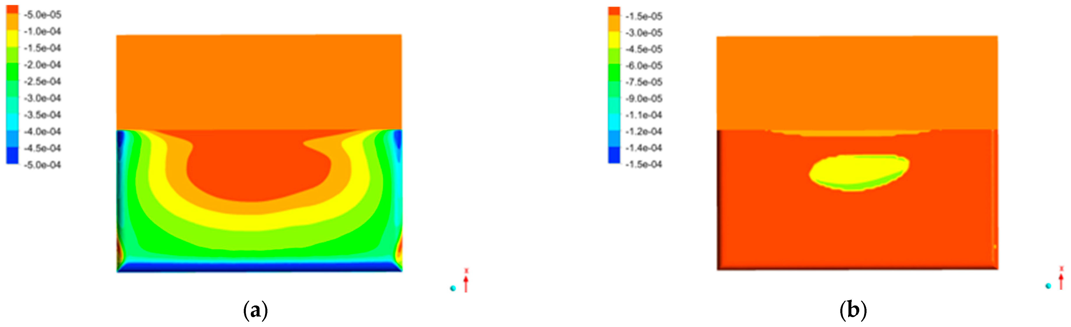 Fluids 10 00075 g016