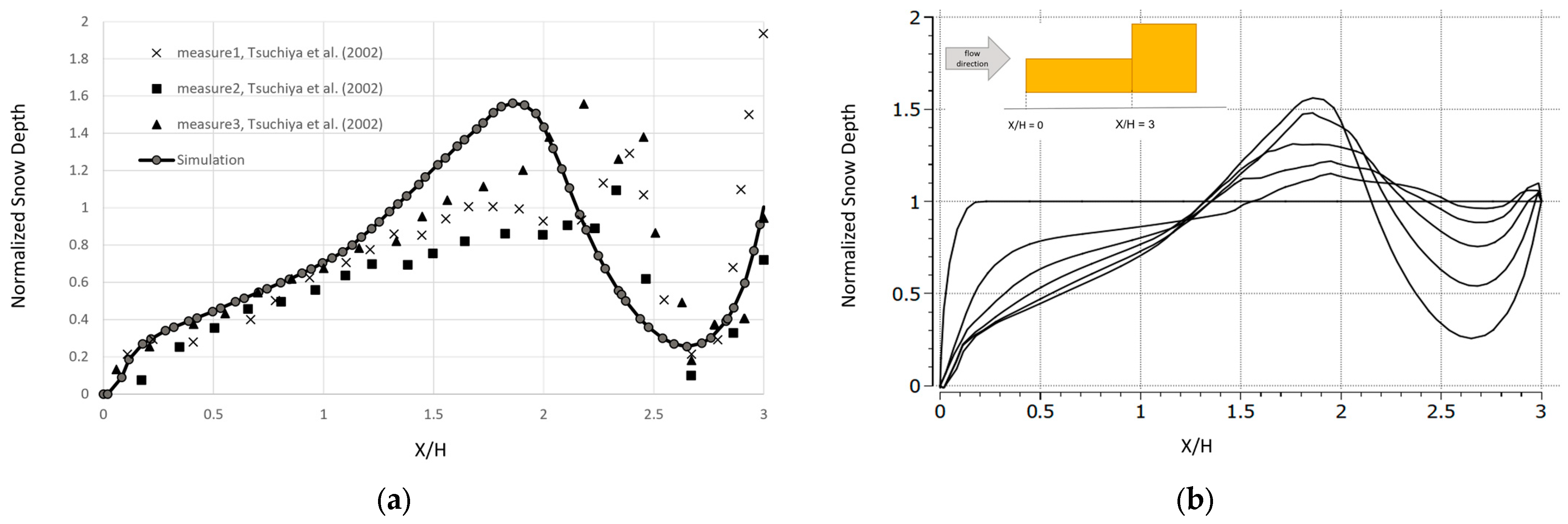Fluids 10 00075 g017