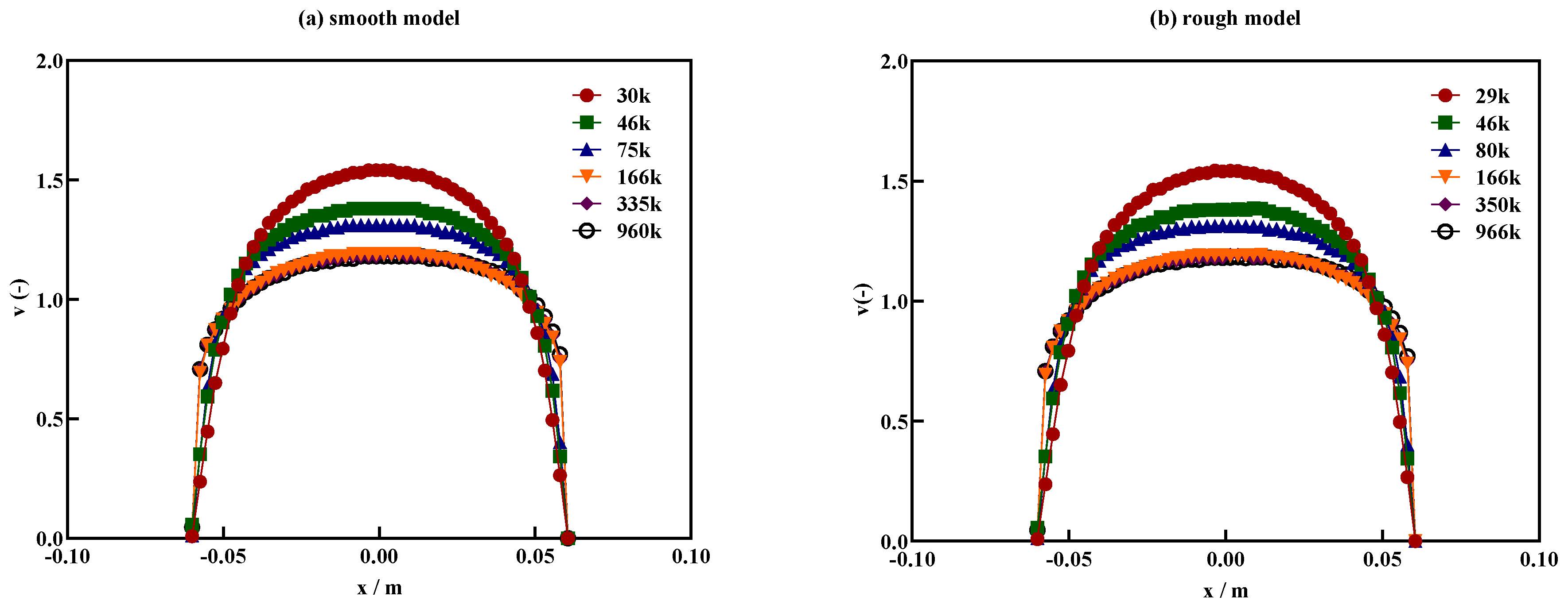Fluids 10 00077 g002