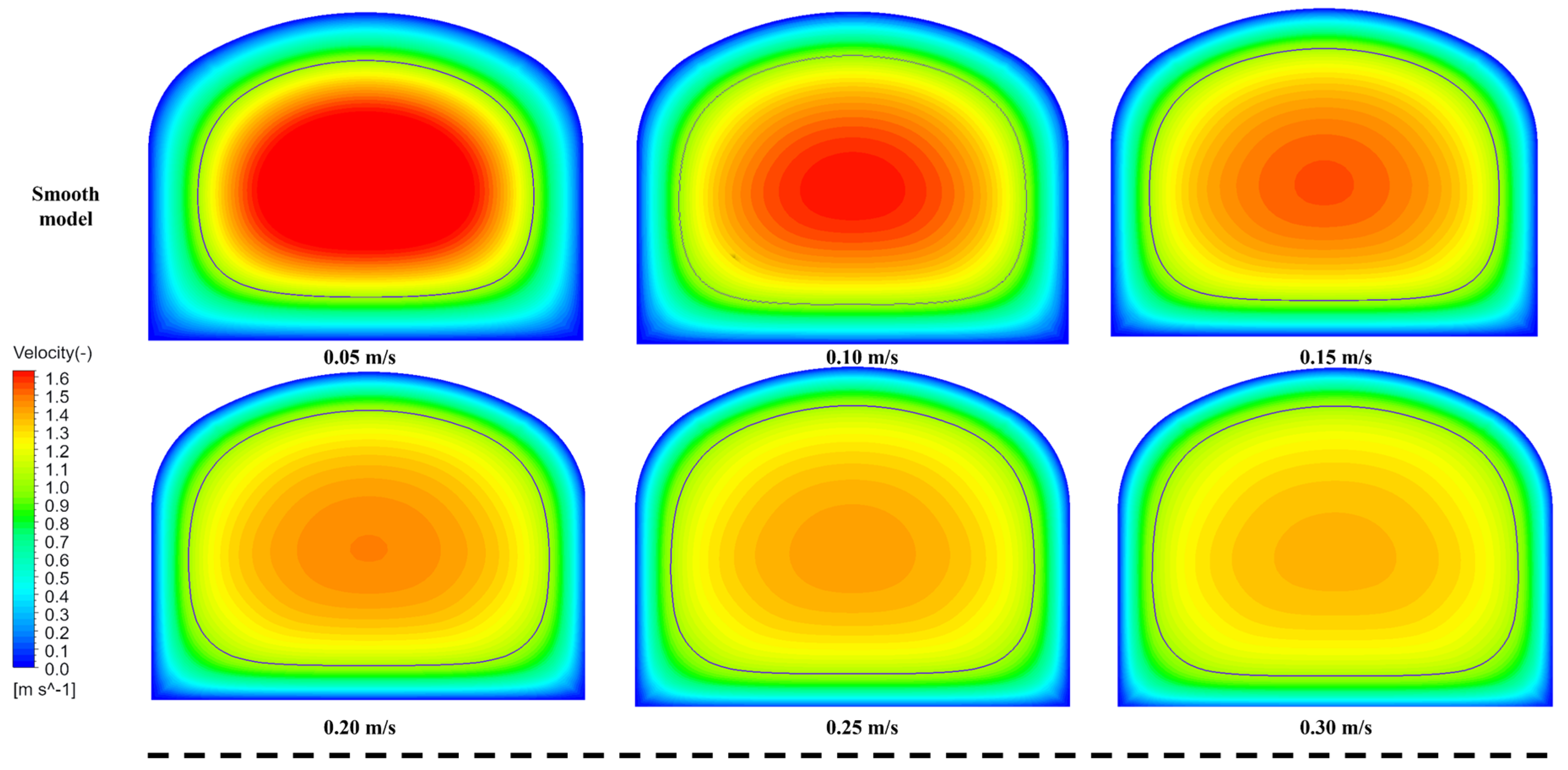Fluids 10 00077 g005a