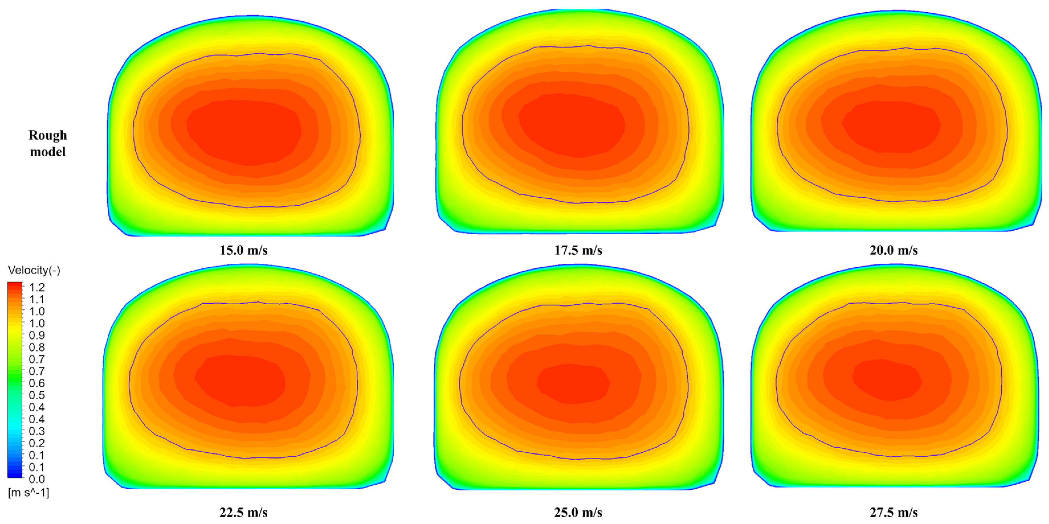 Fluids 10 00077 g011b