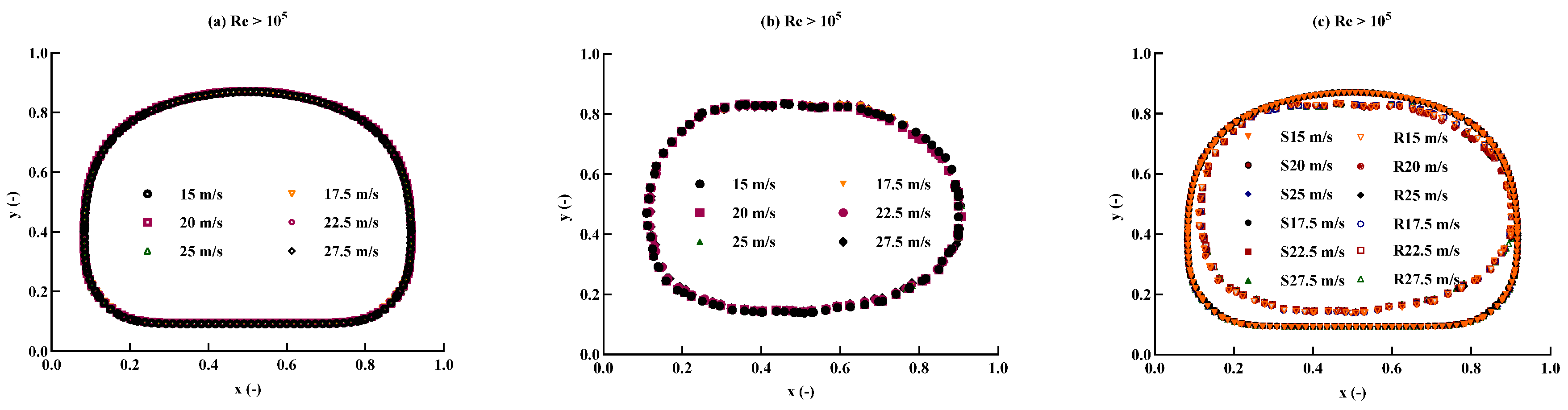 Fluids 10 00077 g012