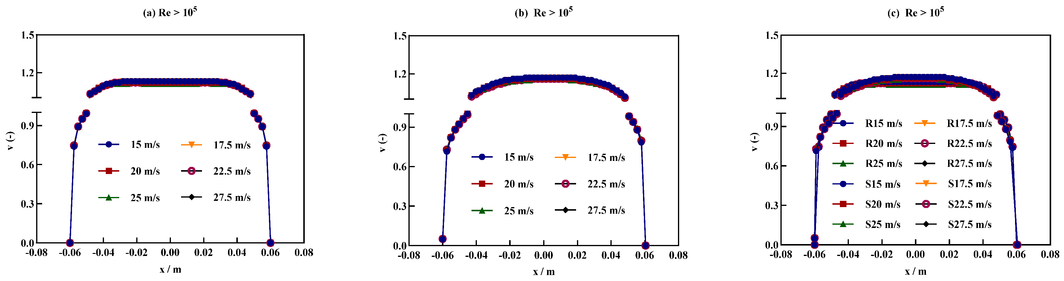 Fluids 10 00077 g013