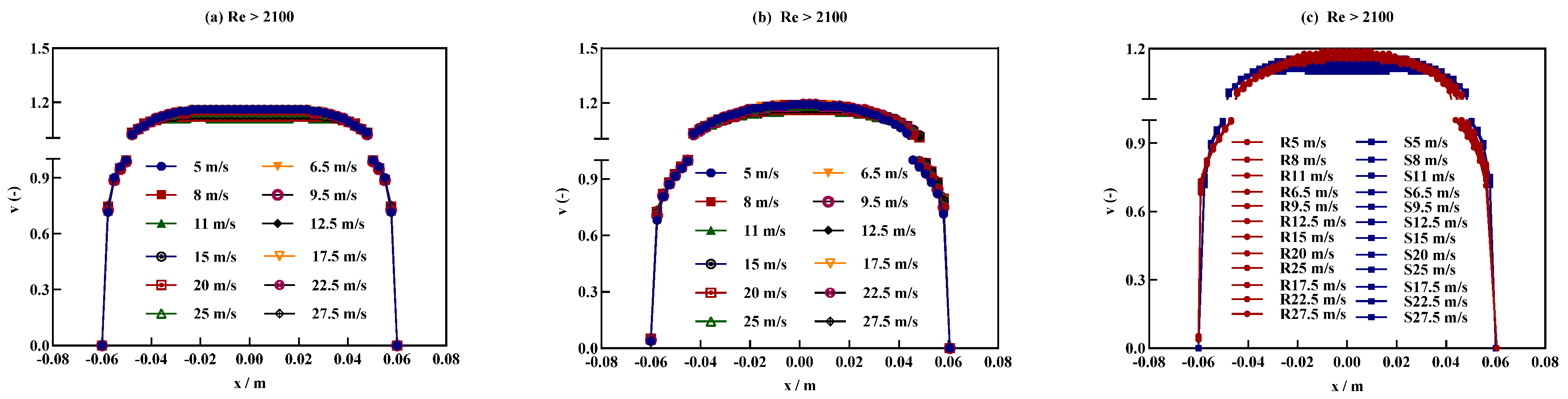 Fluids 10 00077 g015