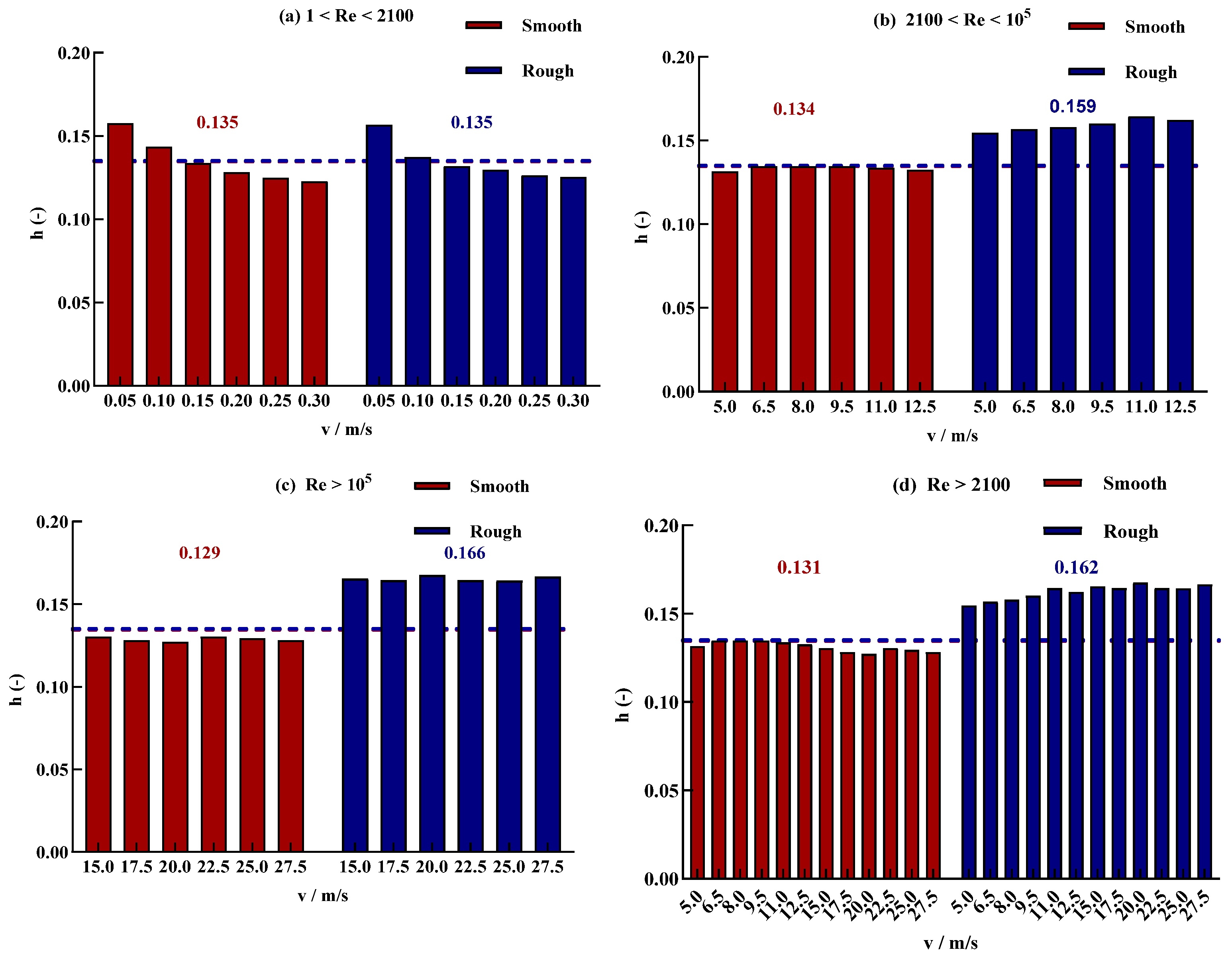 Fluids 10 00077 g018