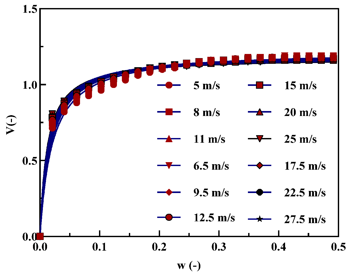 Fluids 10 00077 g019