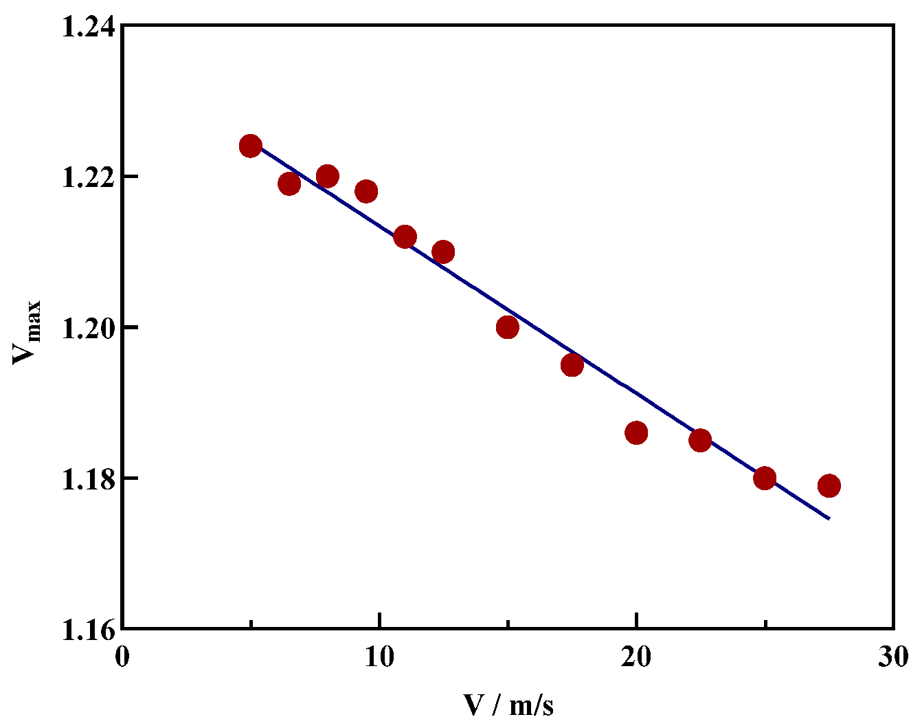 Fluids 10 00077 g020